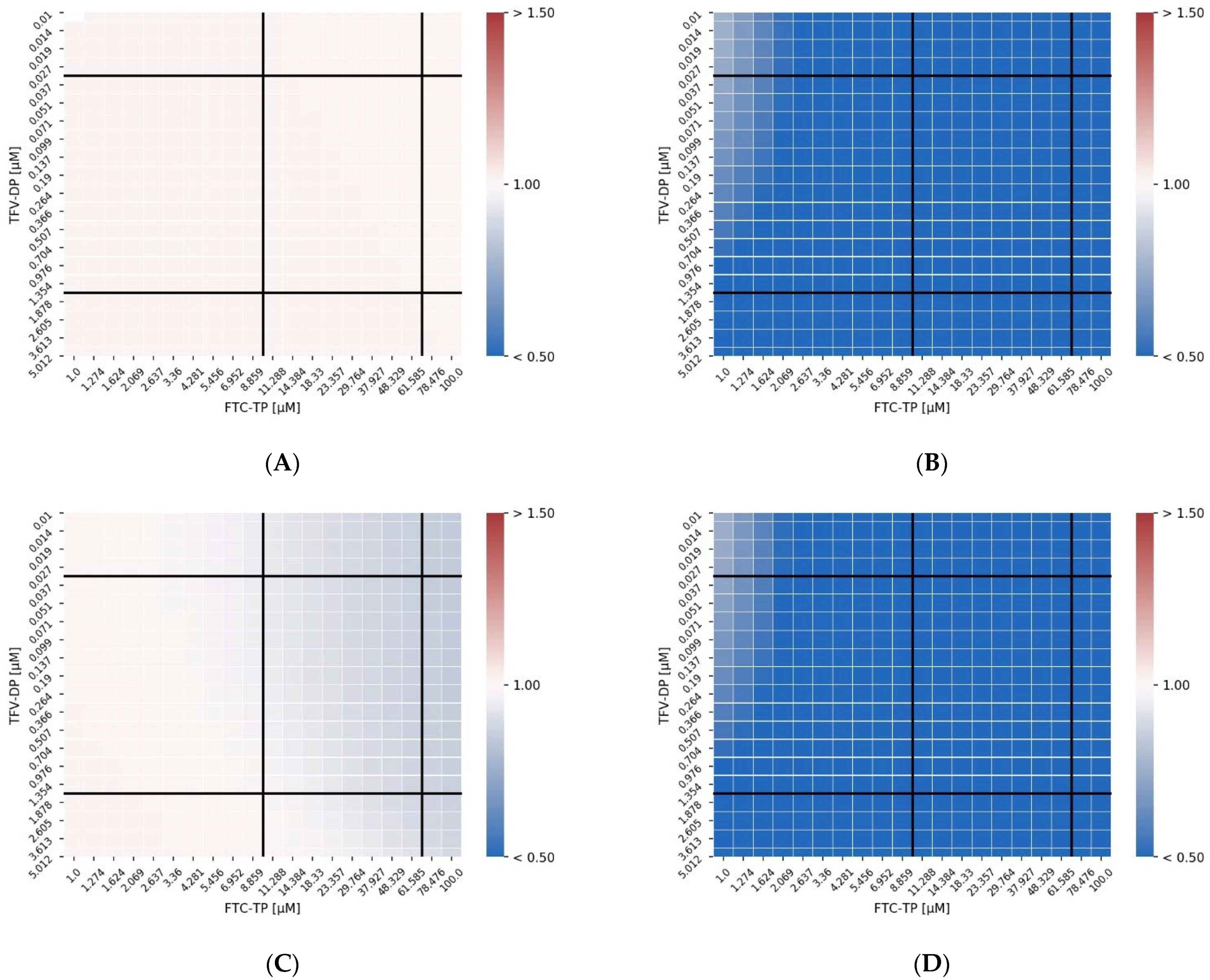 Viruses 13 01354 g004