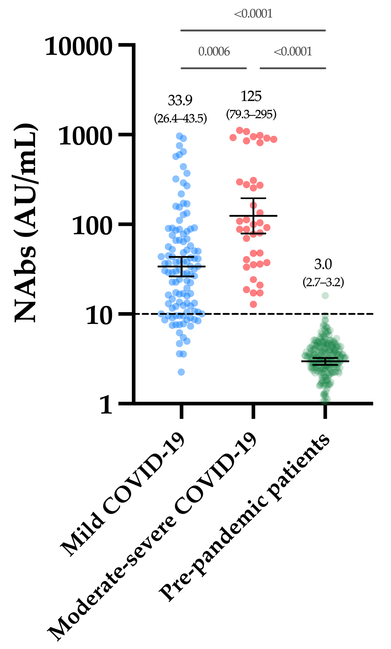 Viruses 13 01364 g001