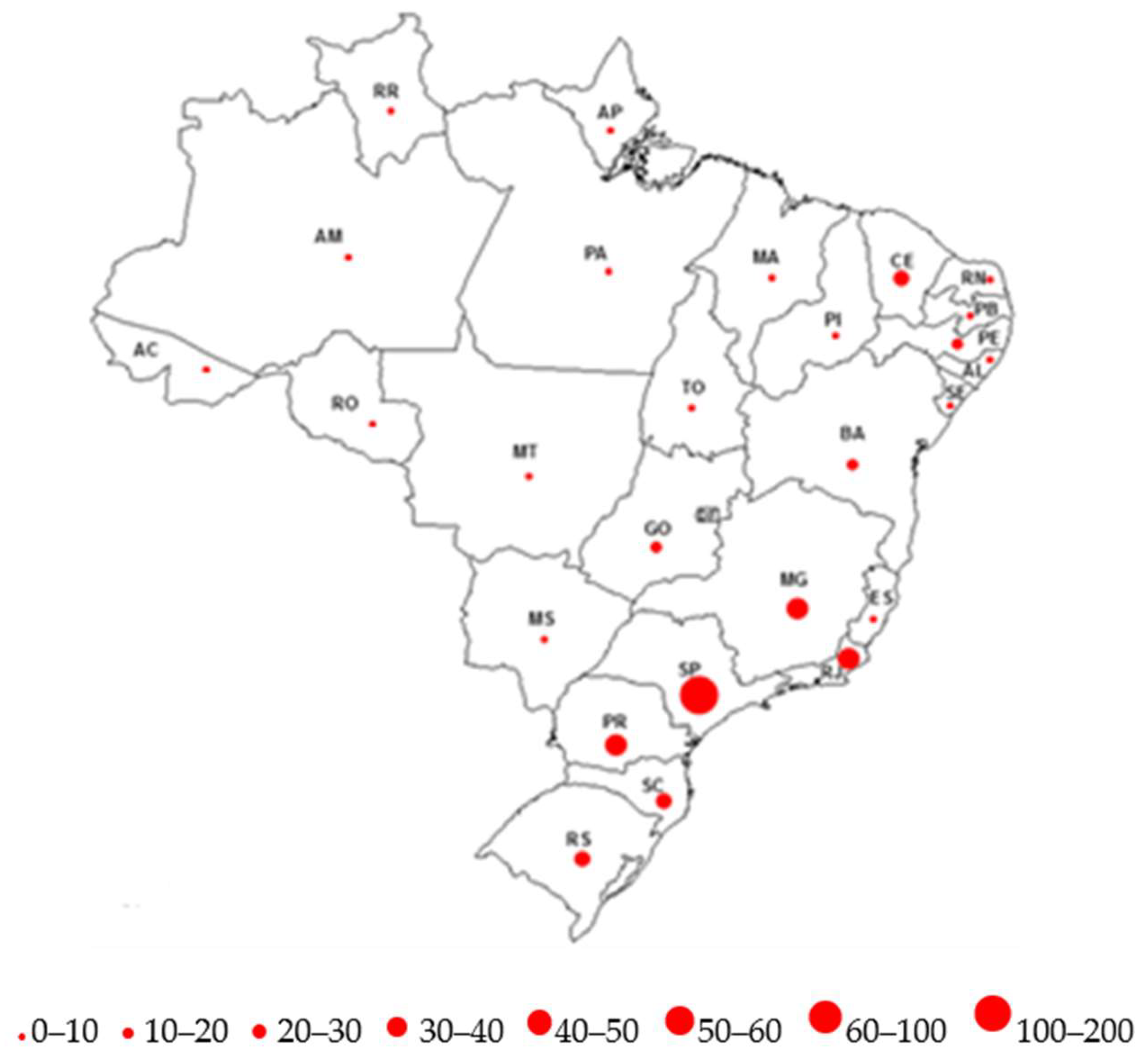 Viruses 13 01370 g003