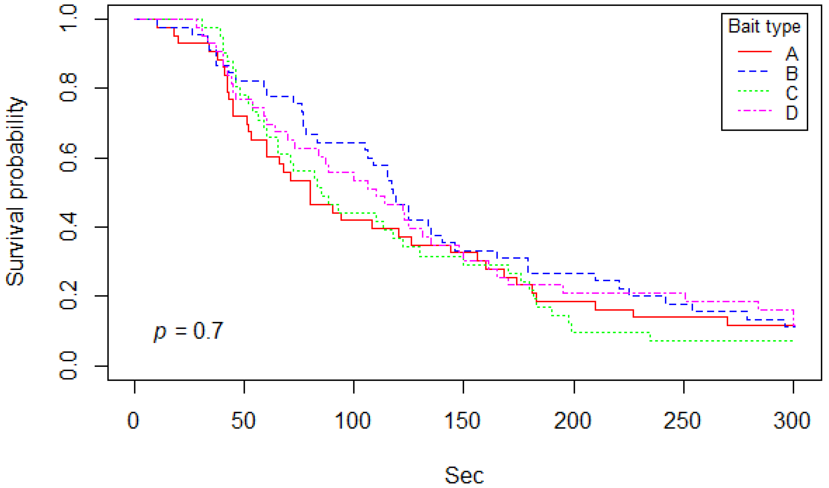 Viruses 13 01382 g005