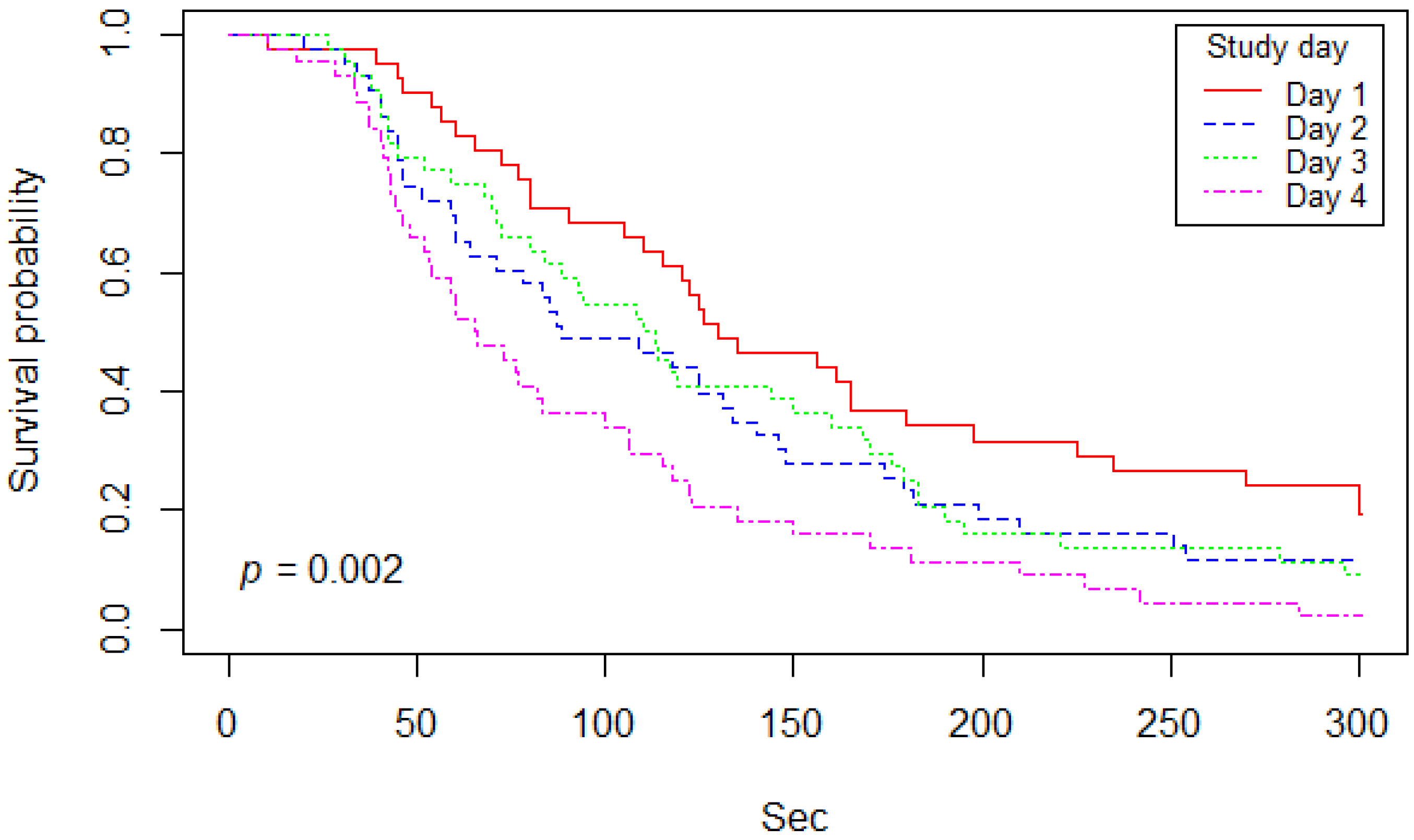 Viruses 13 01382 g006