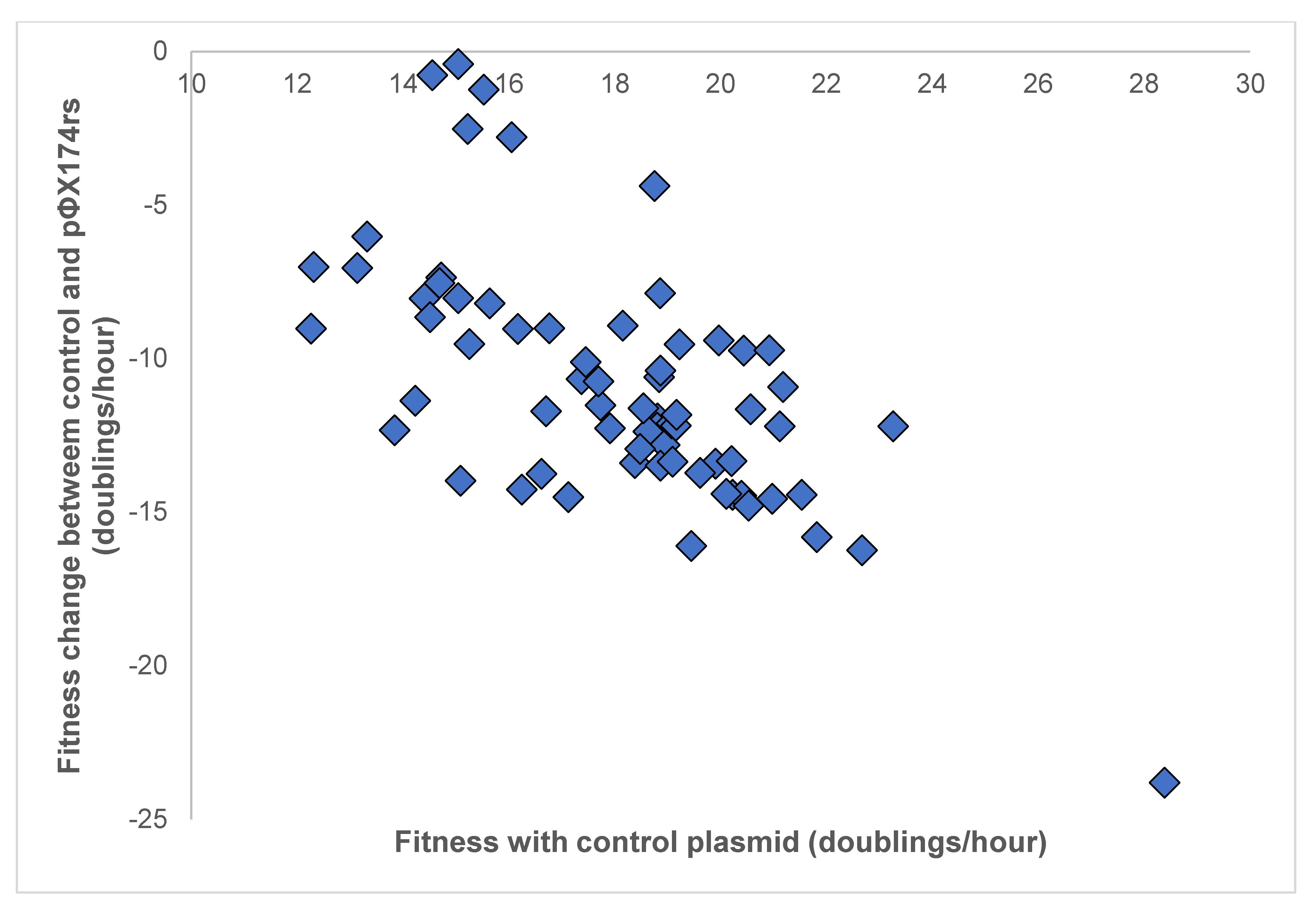 Viruses 13 01389 g002