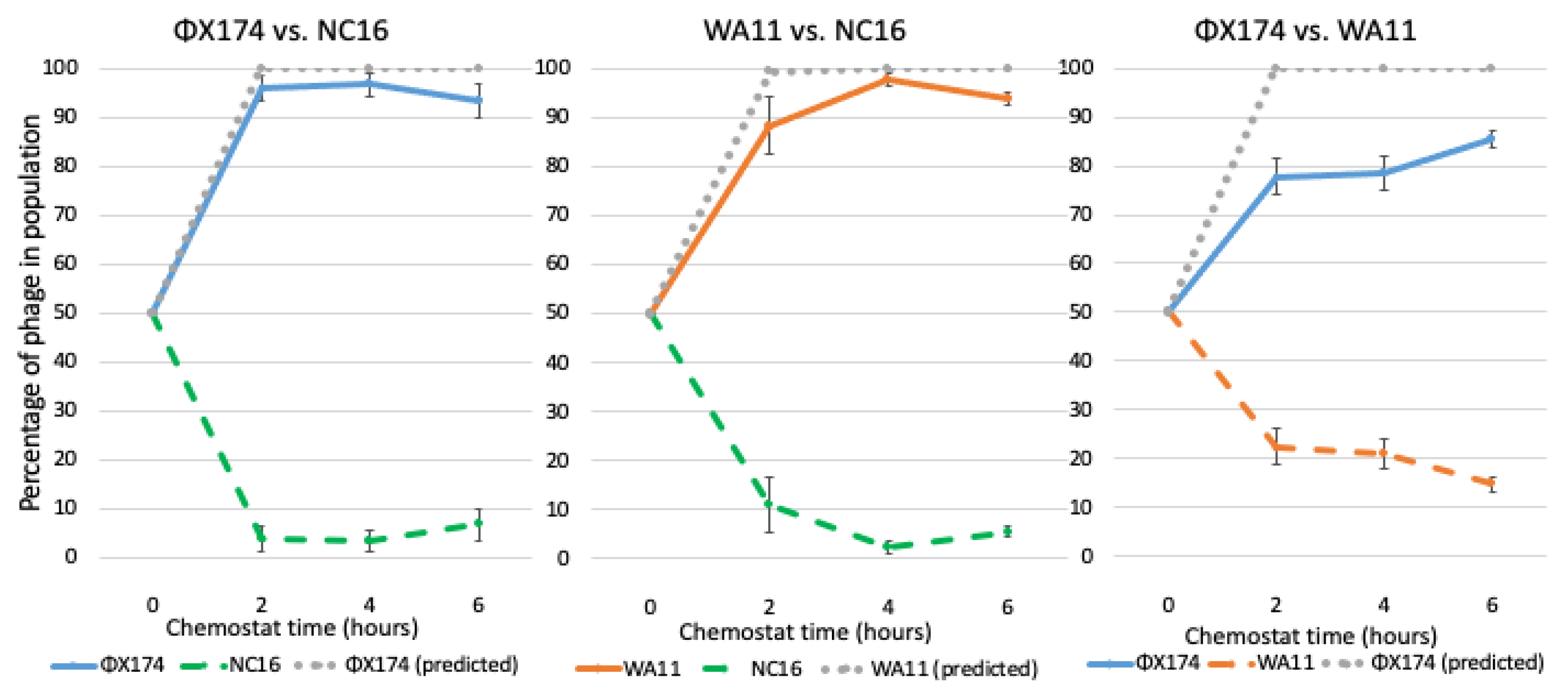 Viruses 13 01389 g007