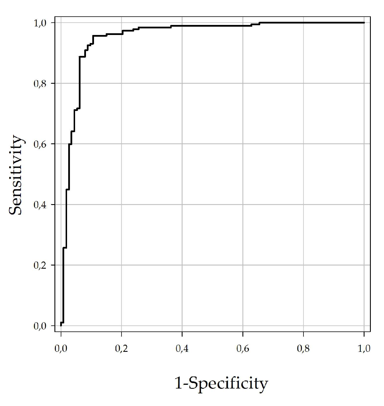 Viruses 13 01398 g001