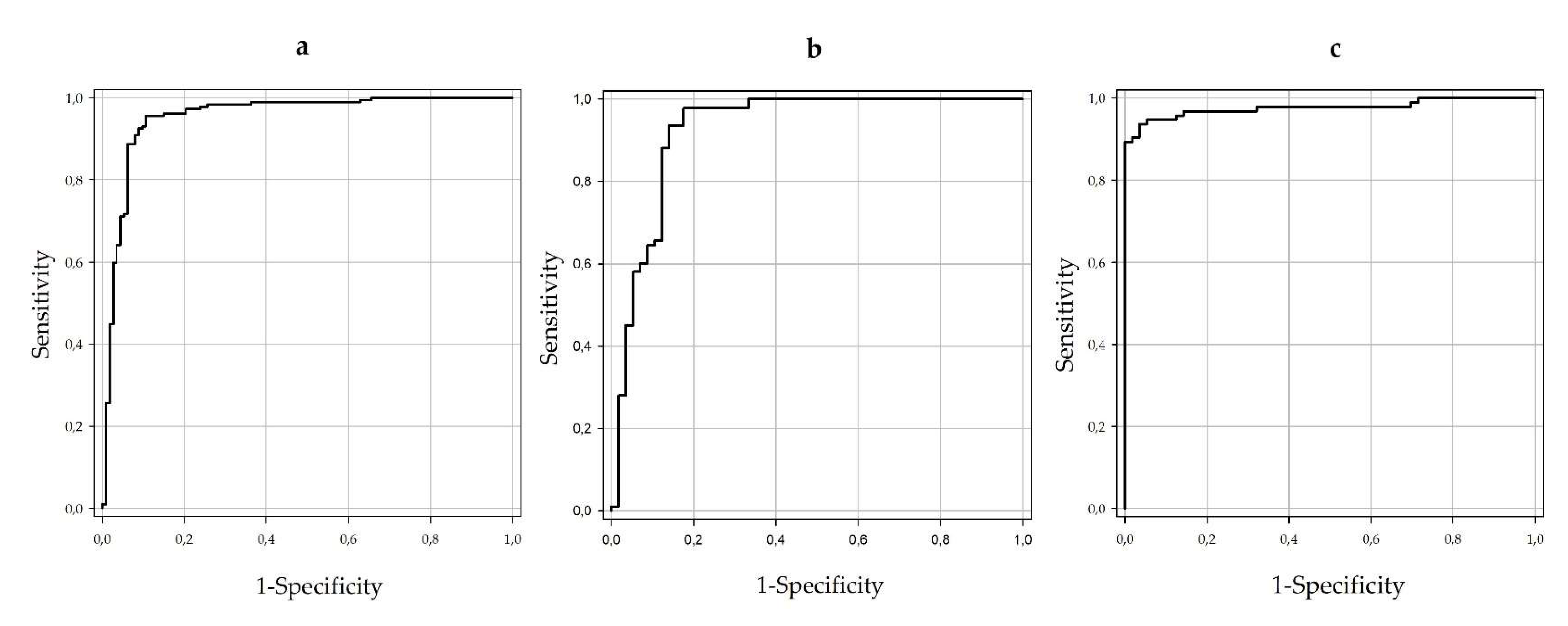 Viruses 13 01398 g0a1