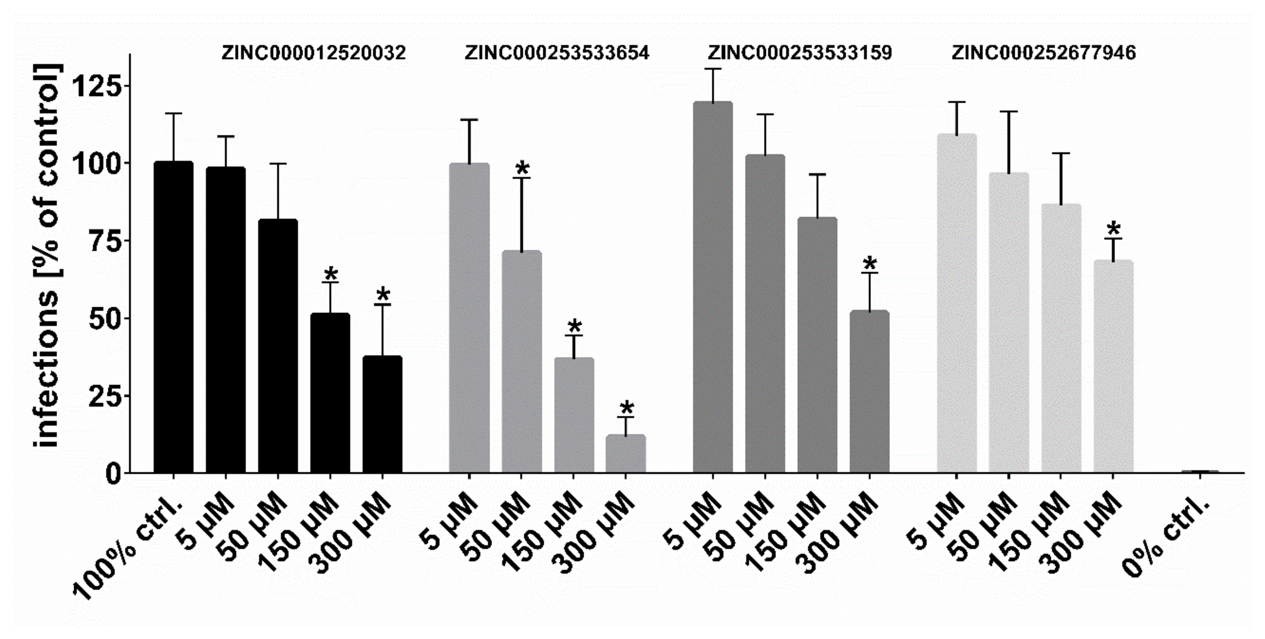 Viruses 13 01489 g008 Viruses 13 01489 g008