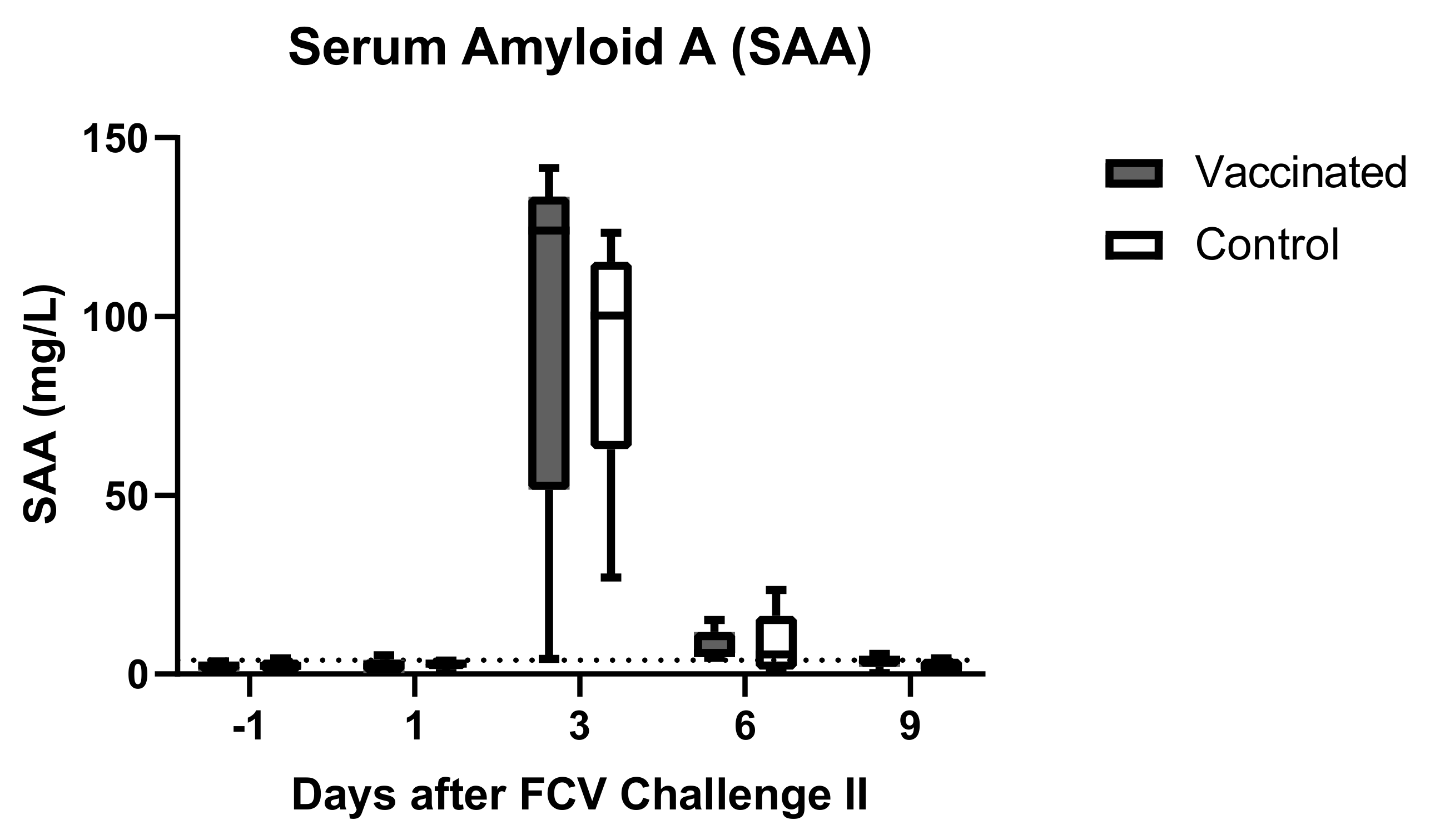 Viruses 13 01505 g010