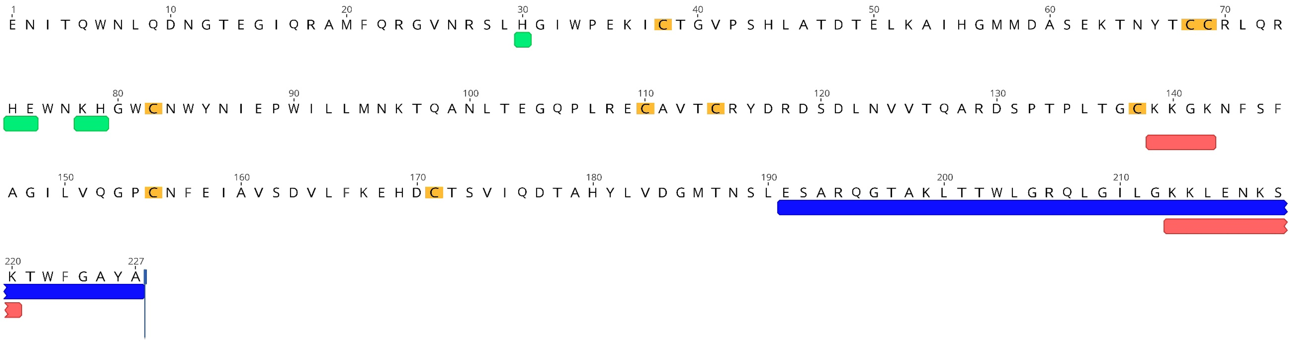 Viruses 13 01581 g001