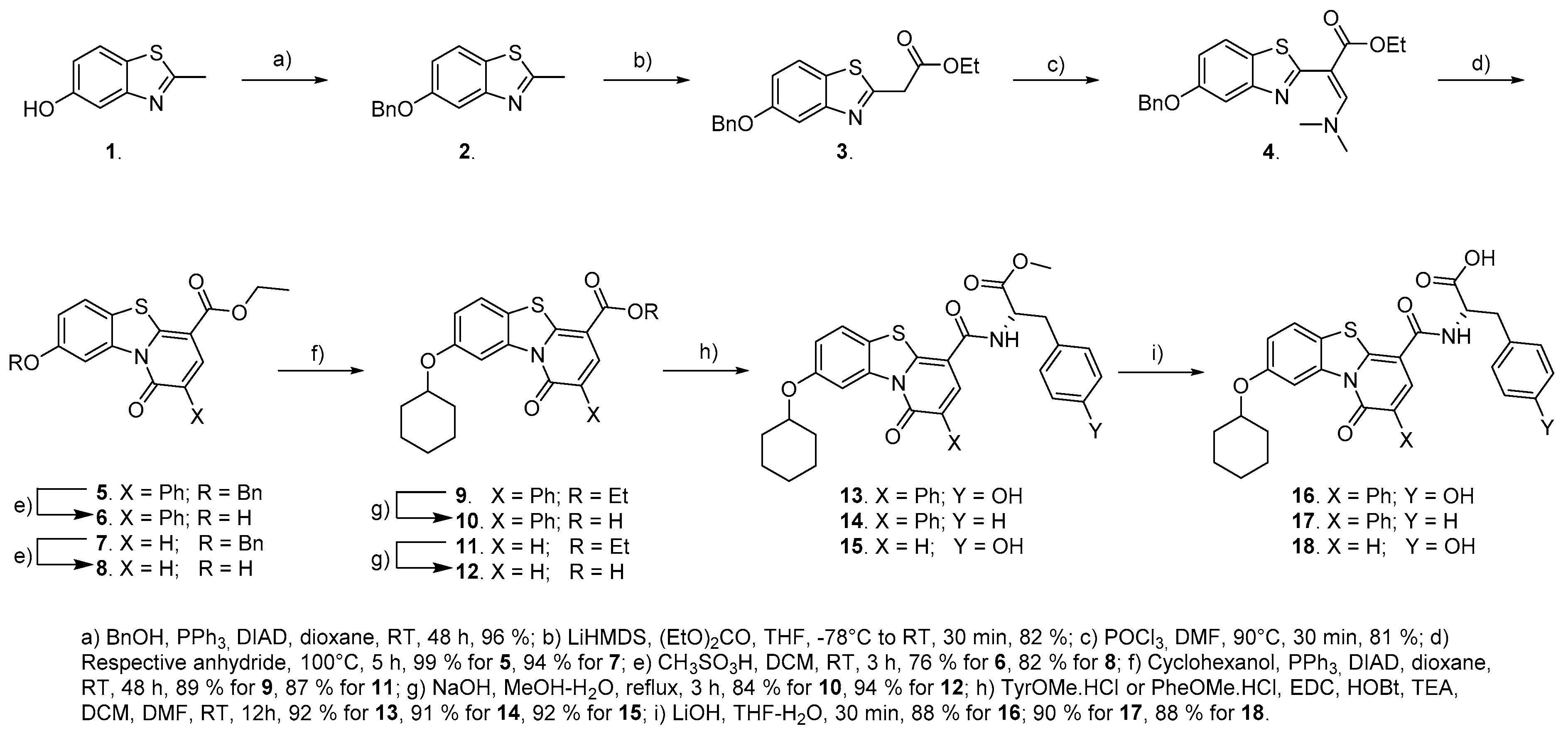 Viruses 13 01585 sch001