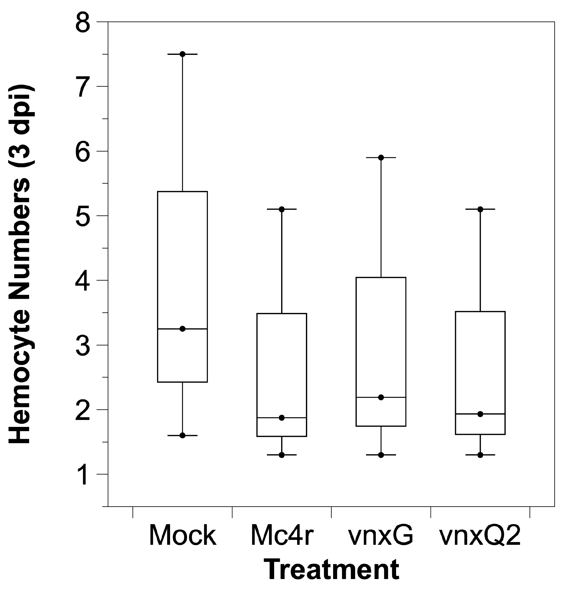 Viruses 13 01621 g004