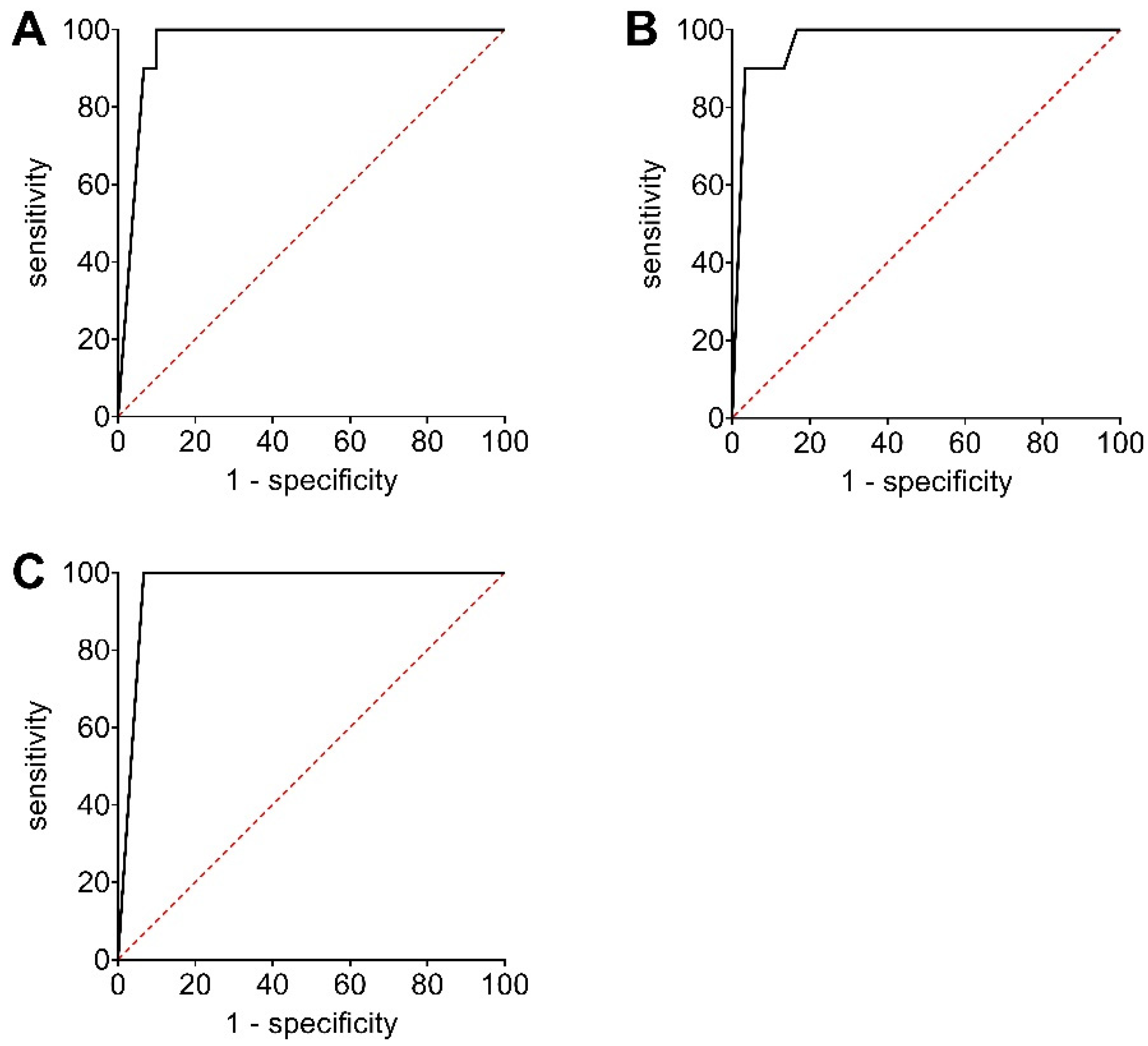 Viruses 13 01632 g001