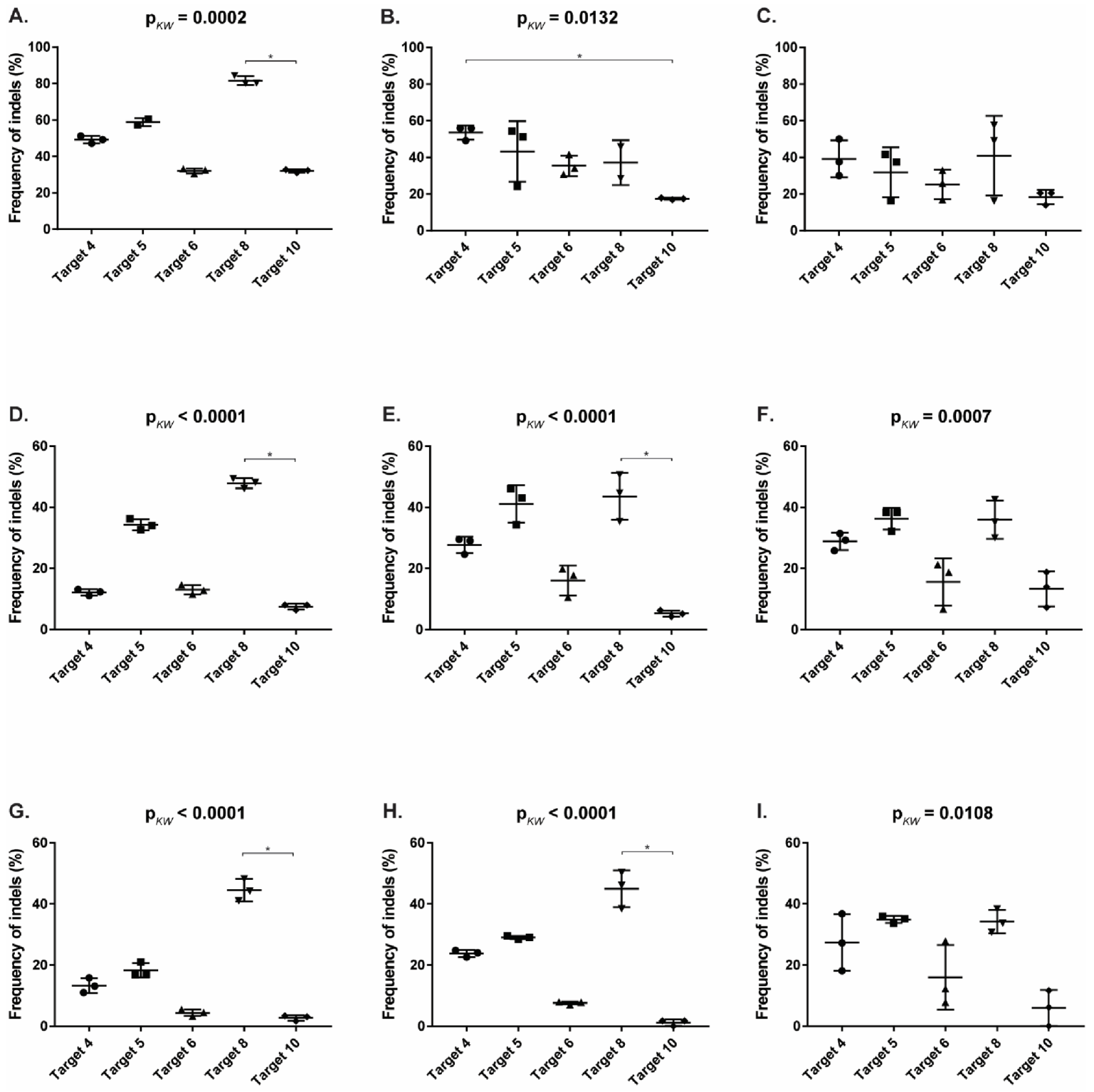 Viruses 13 01636 g0a4