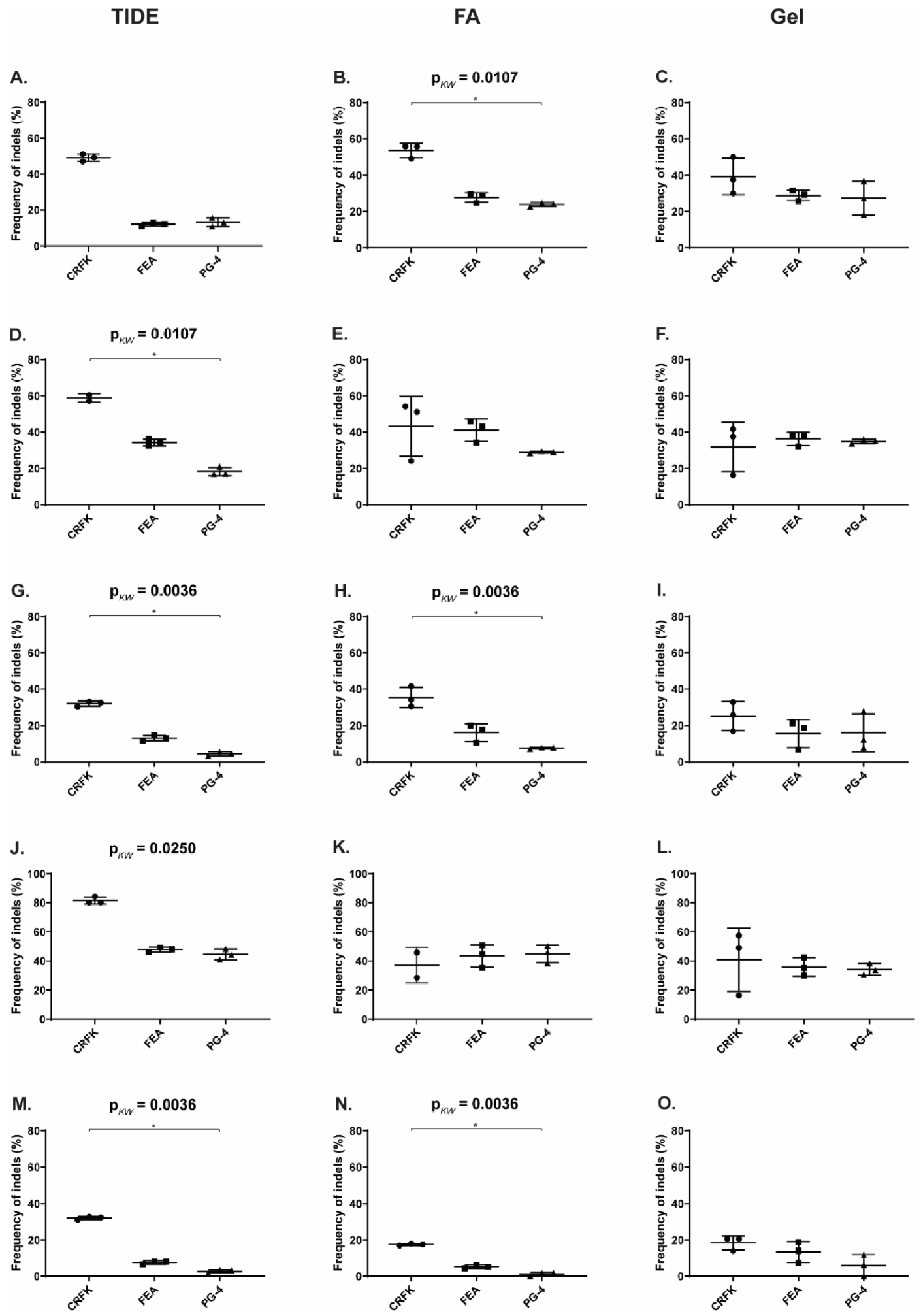 Viruses 13 01636 g0a5