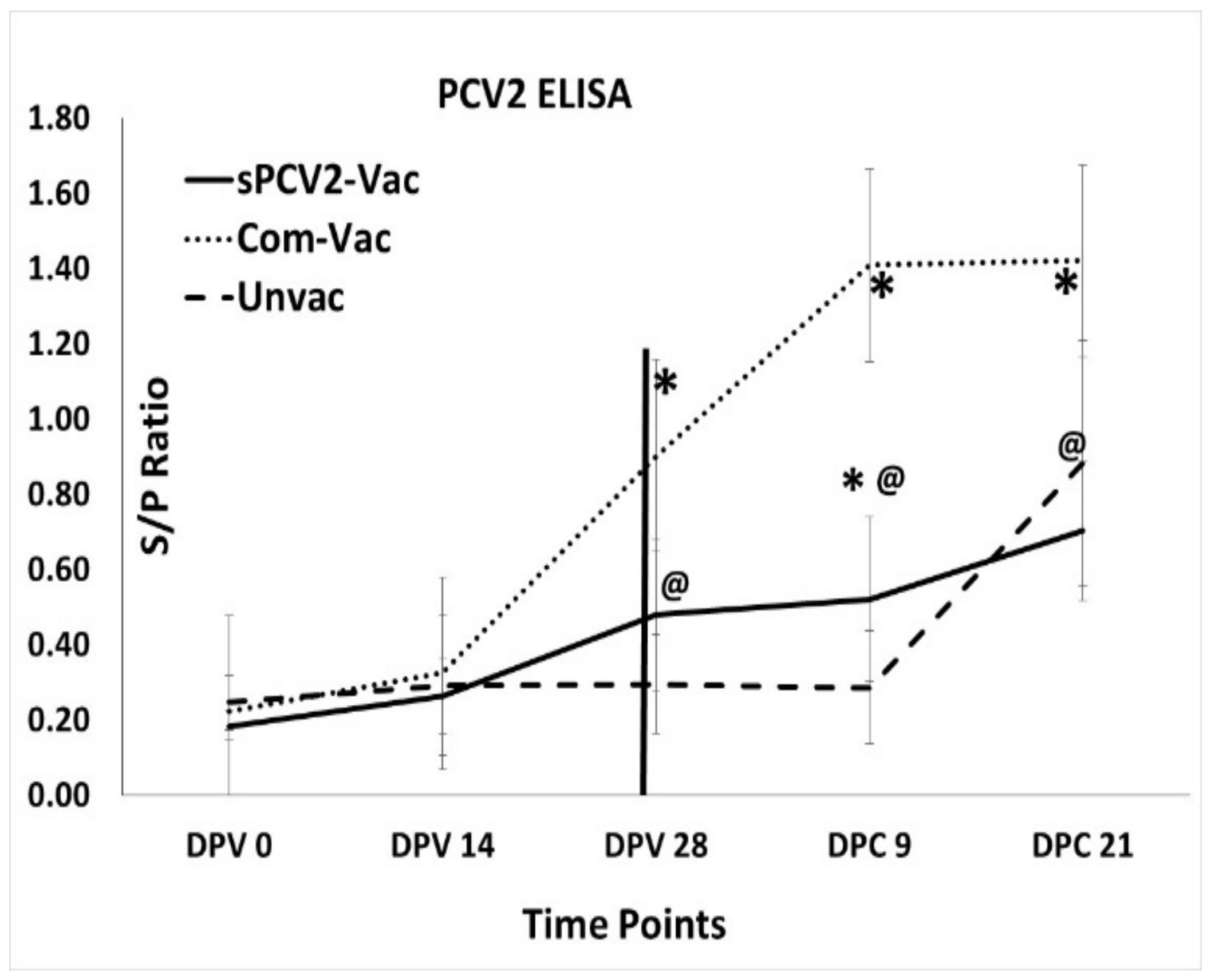 Viruses 13 01676 g004