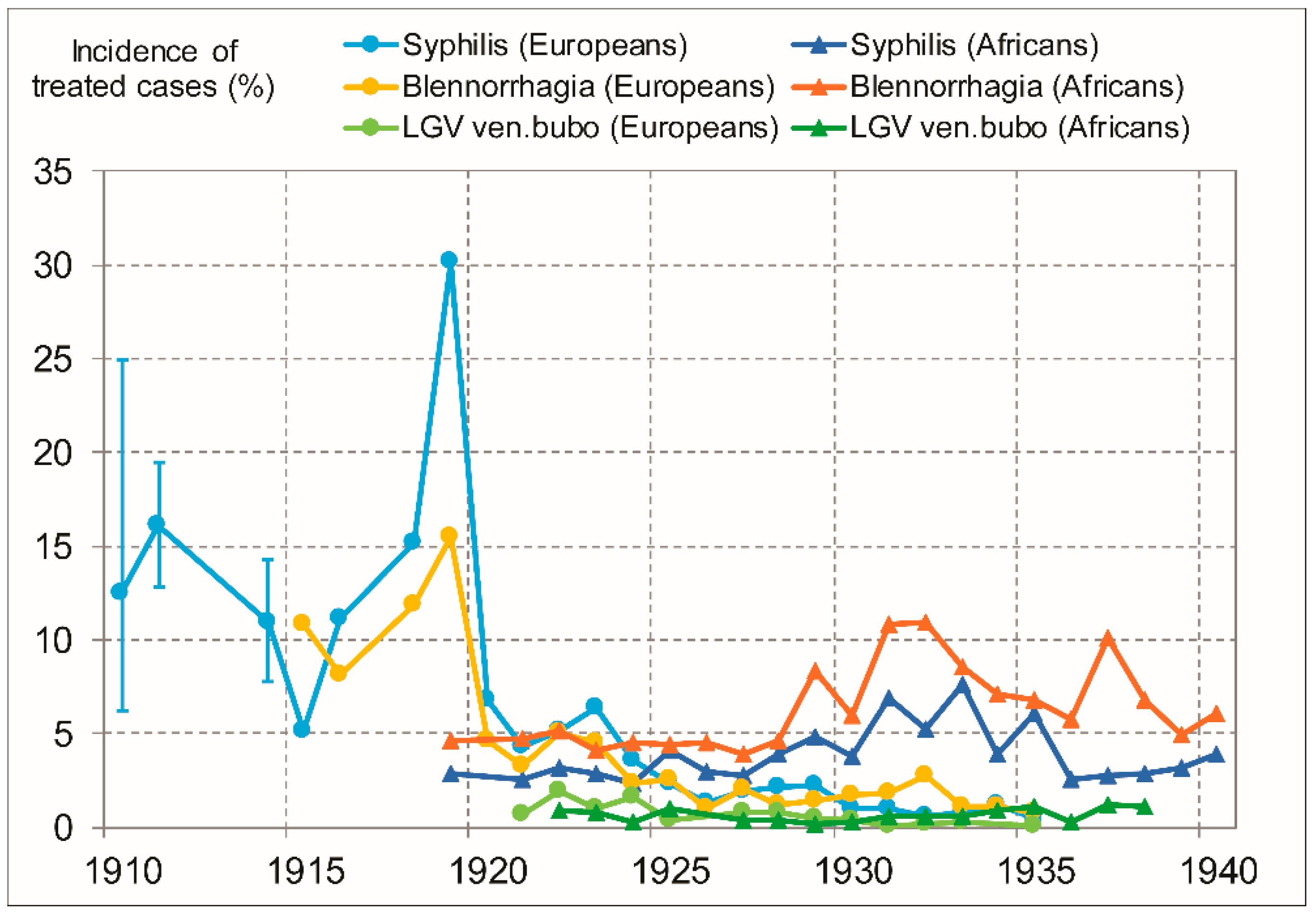 Viruses 13 01701 g001