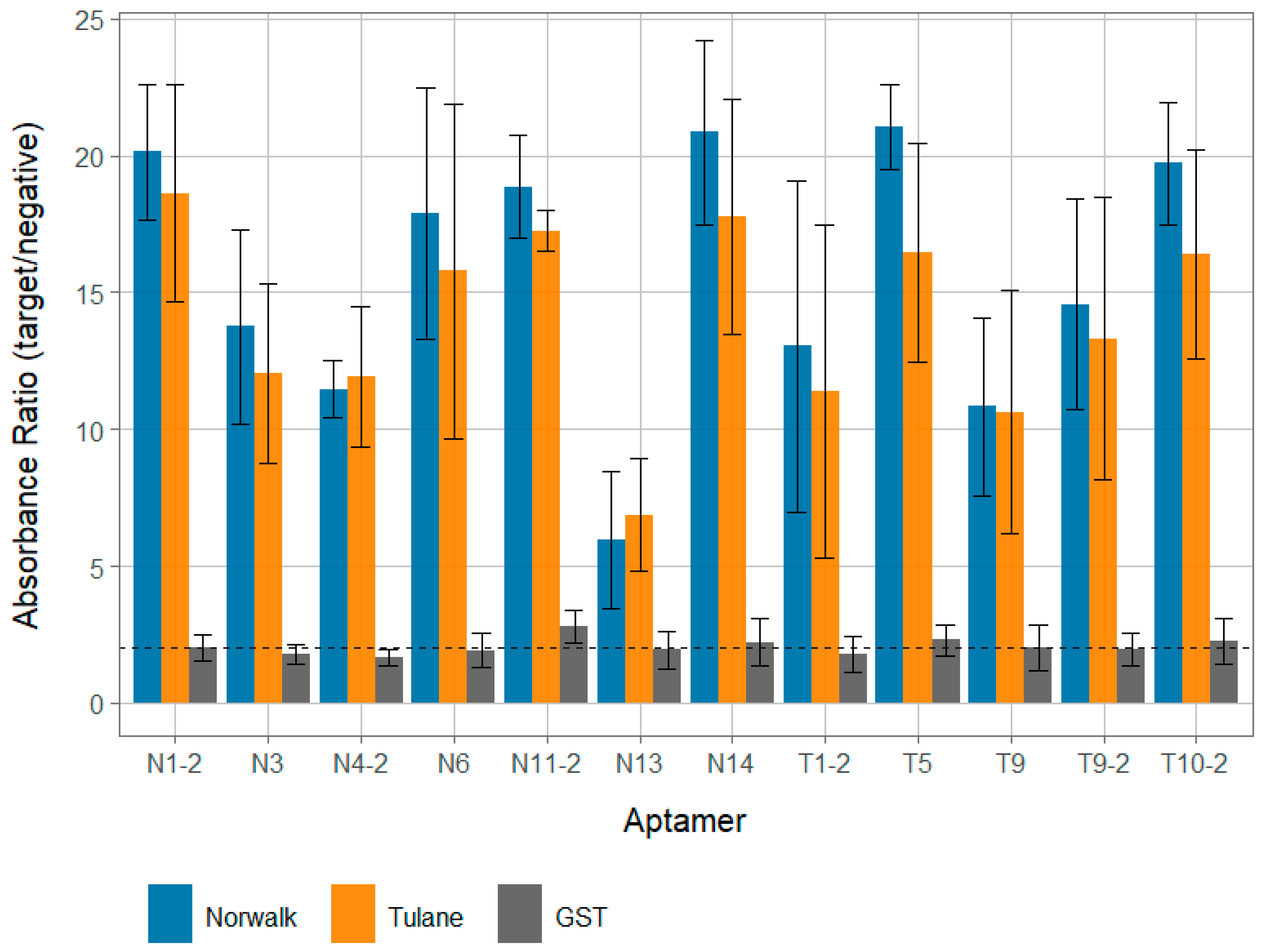 Viruses 13 01716 g001