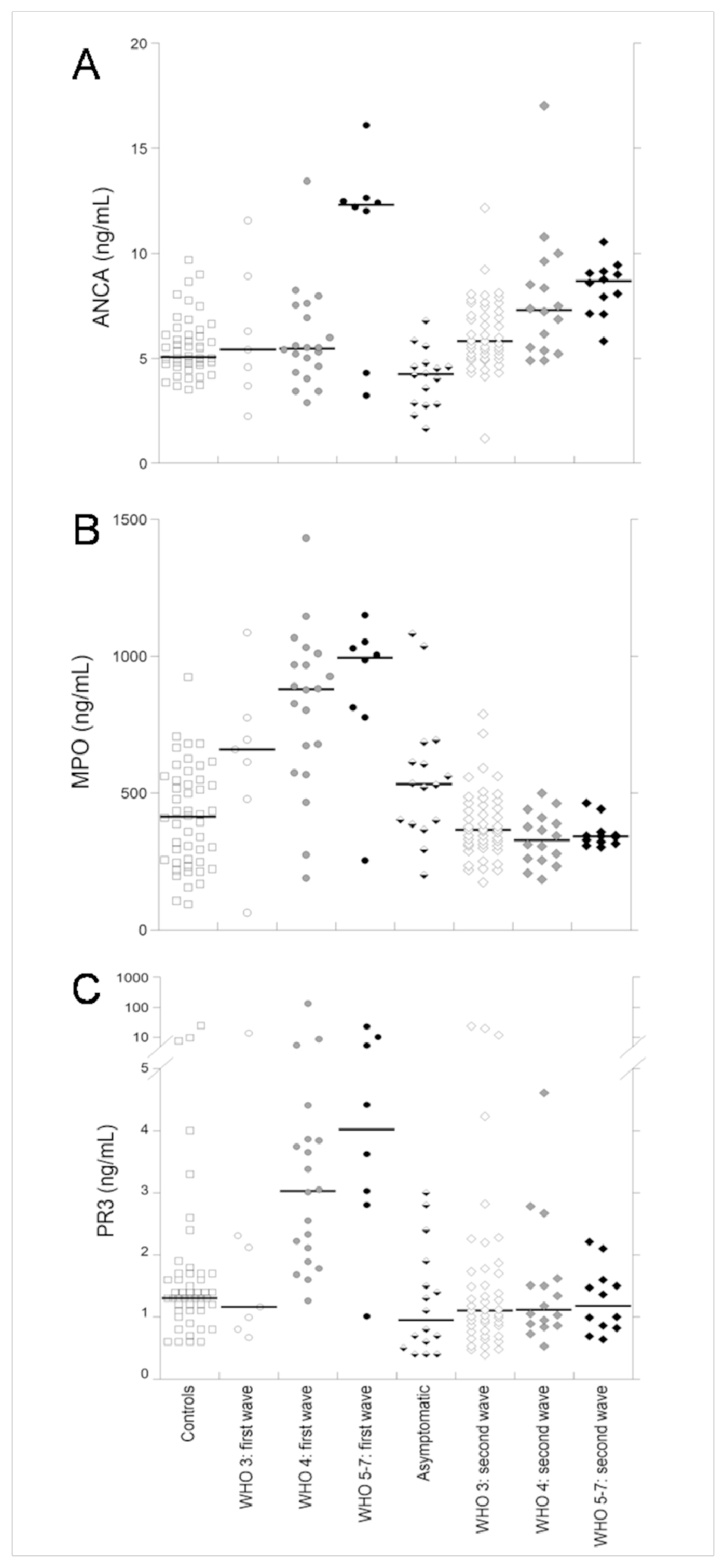 Viruses 13 01718 g001