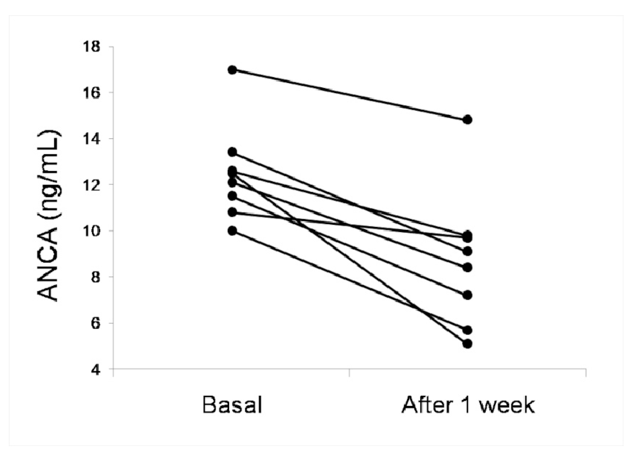 Viruses 13 01718 g002