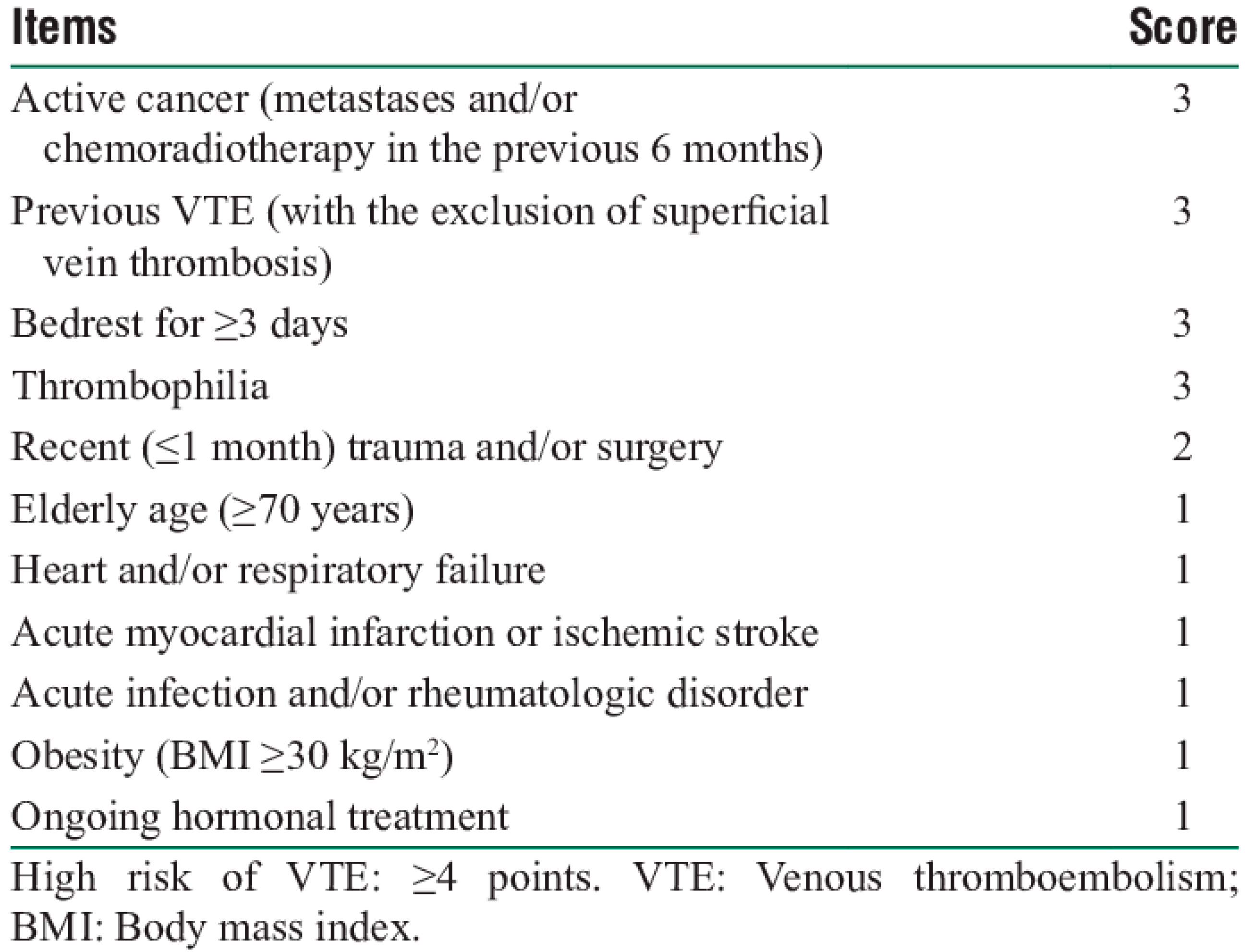 Viruses 13 01720 g001