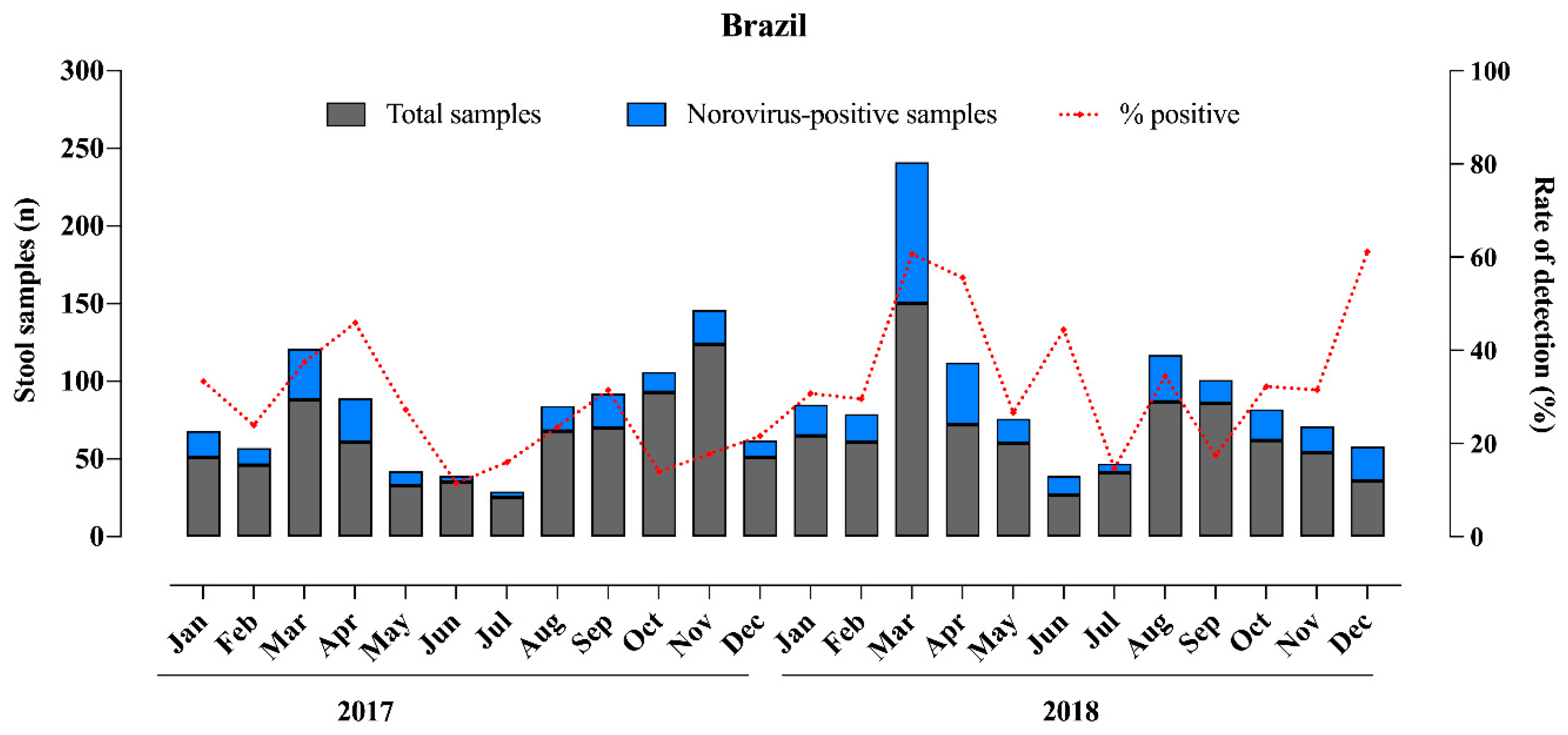 Viruses 13 01724 g002 Viruses 13 01724 g002