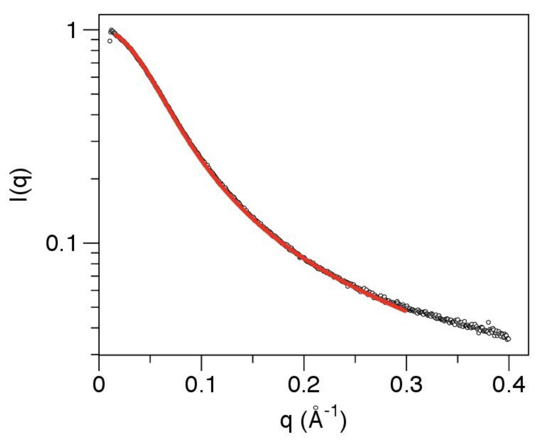 Viruses 13 01737 g005