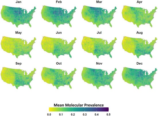 Viruses 13 01811 g0a14 550