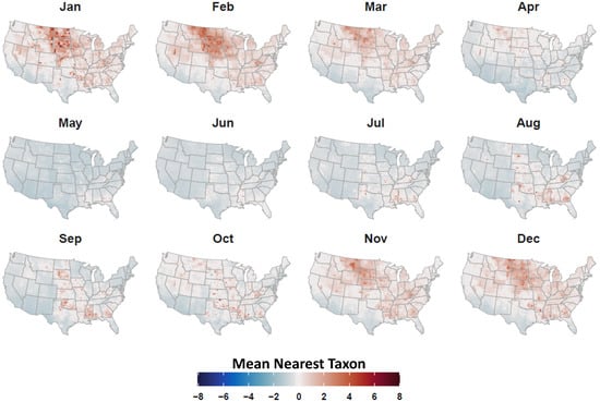 Viruses 13 01811 g0a8 550