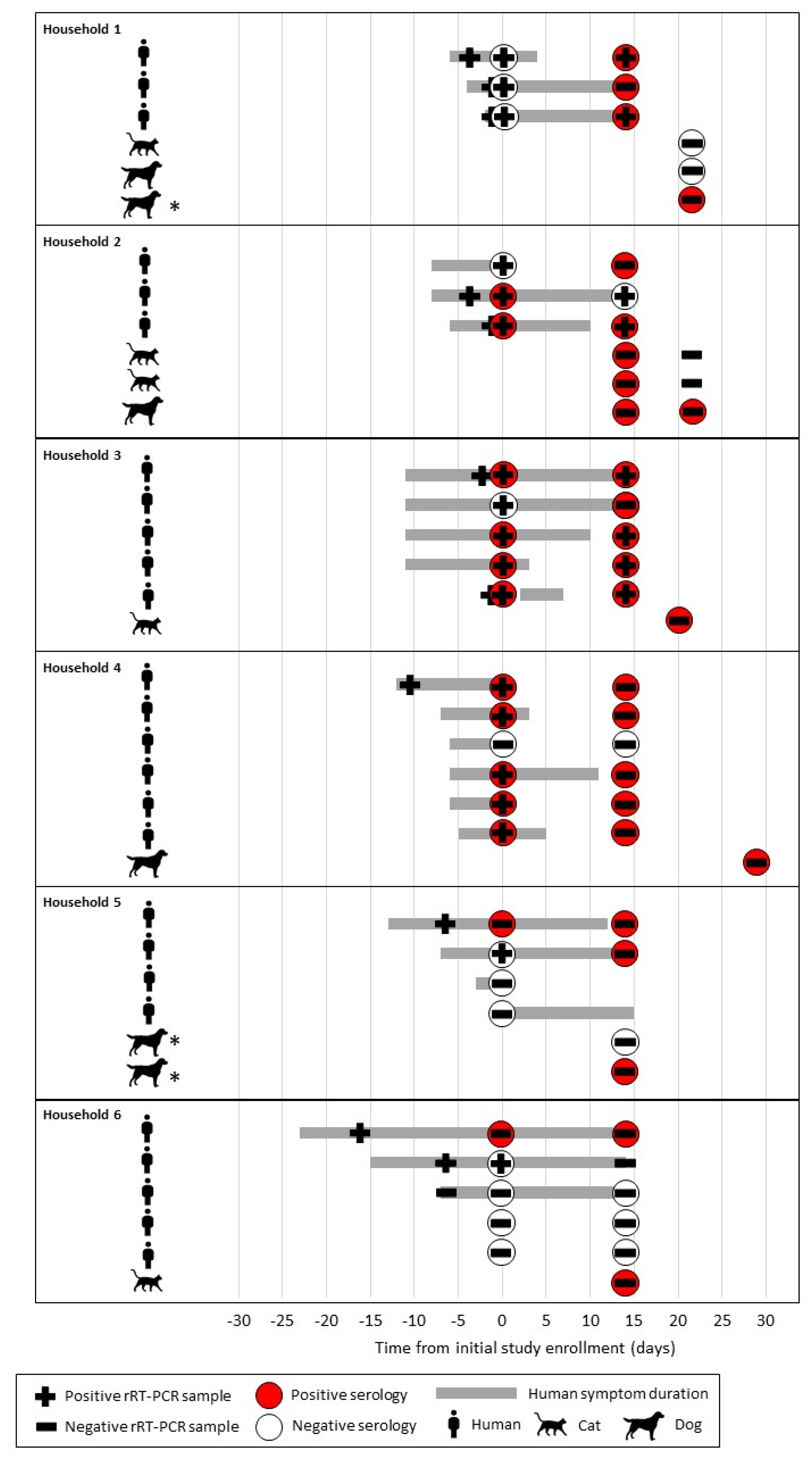 Viruses 13 01813 g001