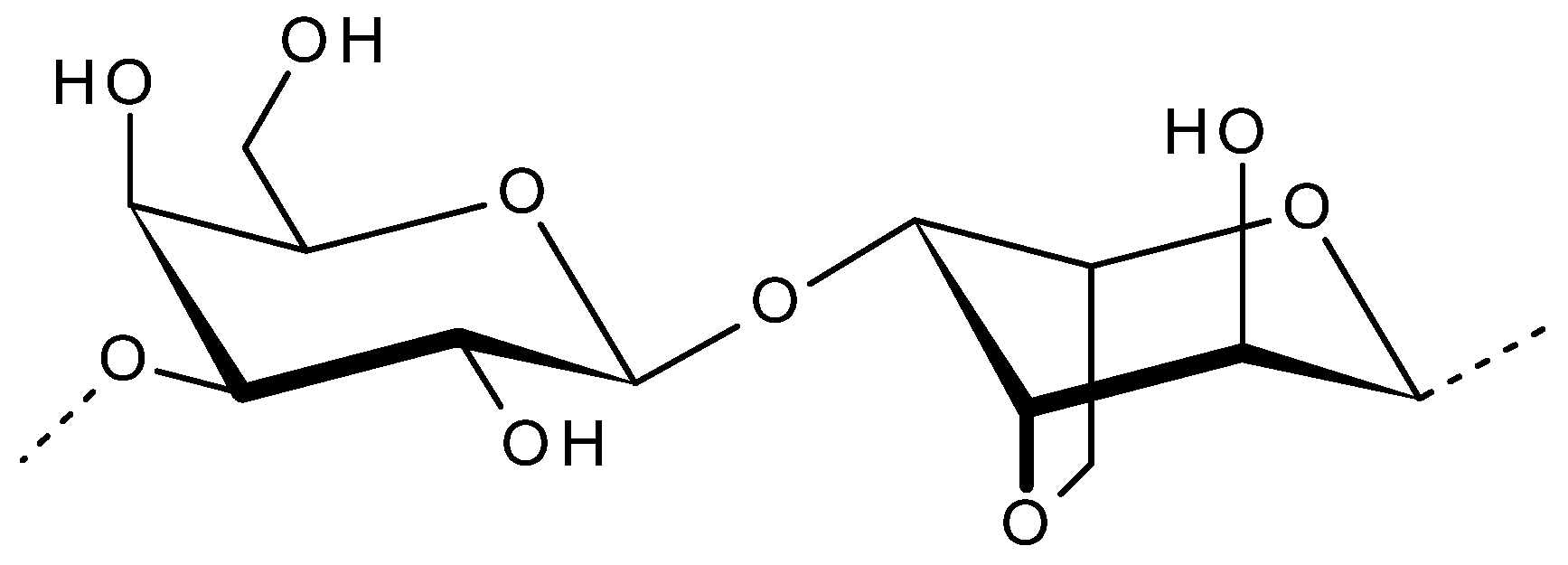 Viruses 13 01817 g002