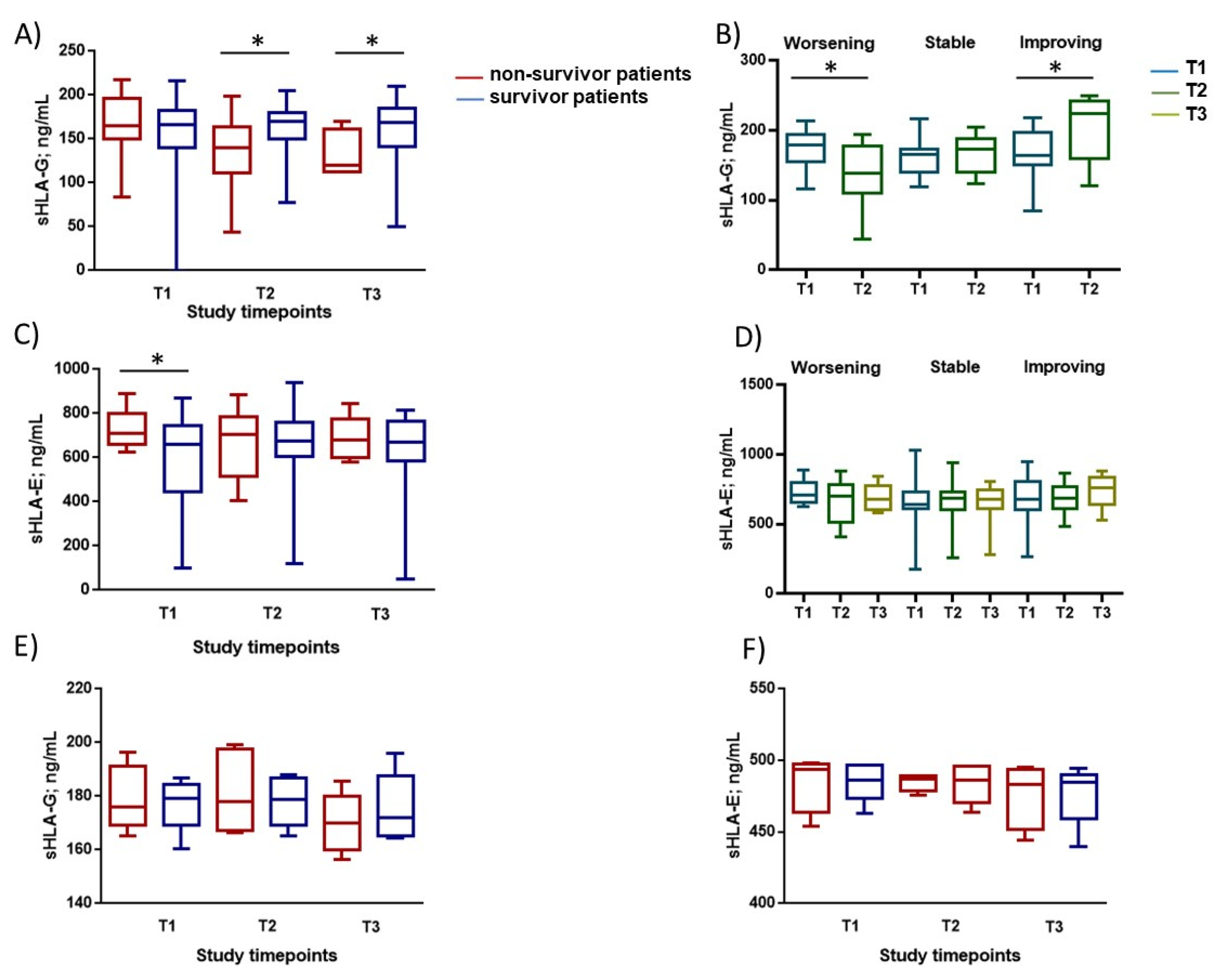 Viruses 13 01855 g001