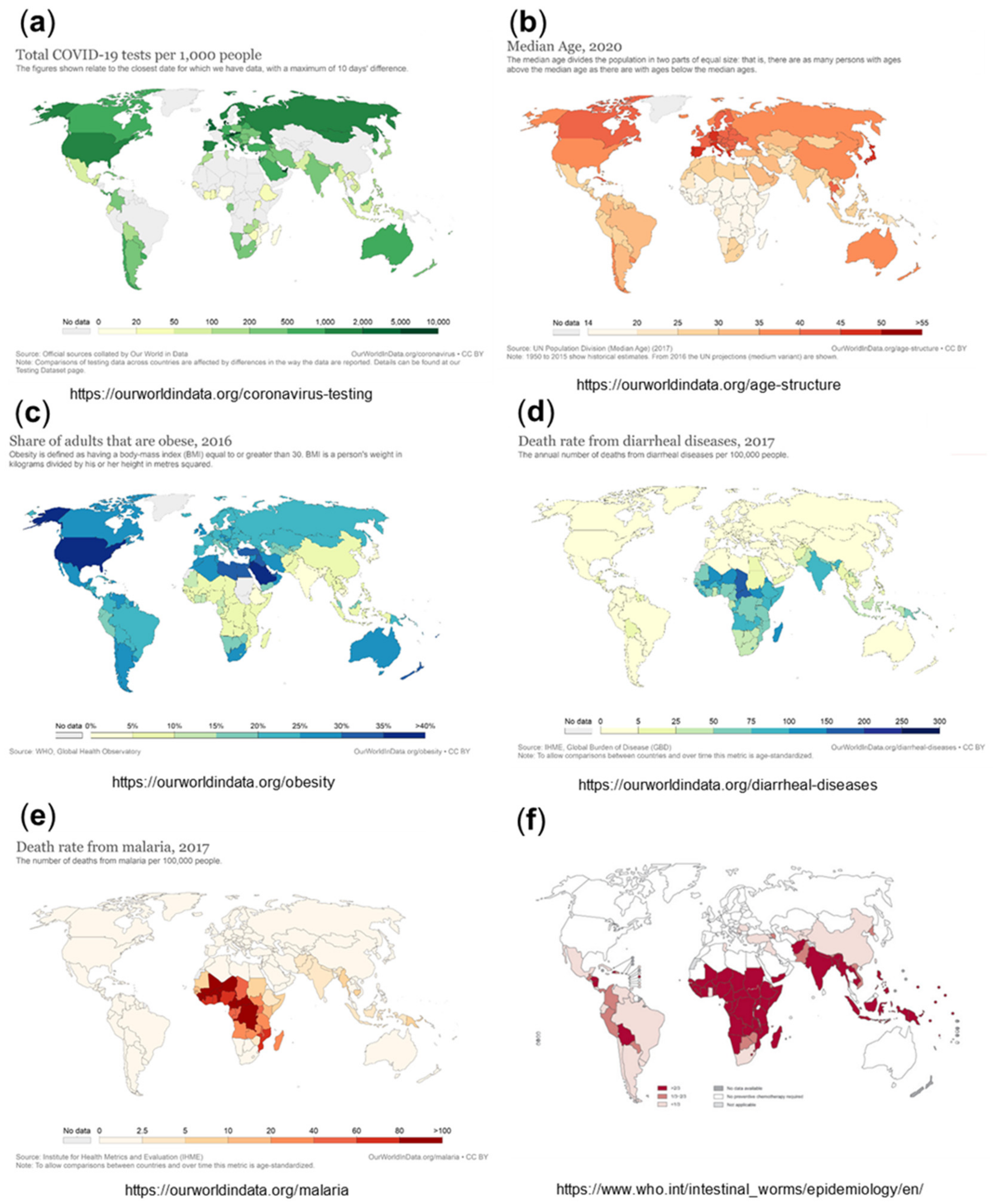Viruses 13 01887 g003