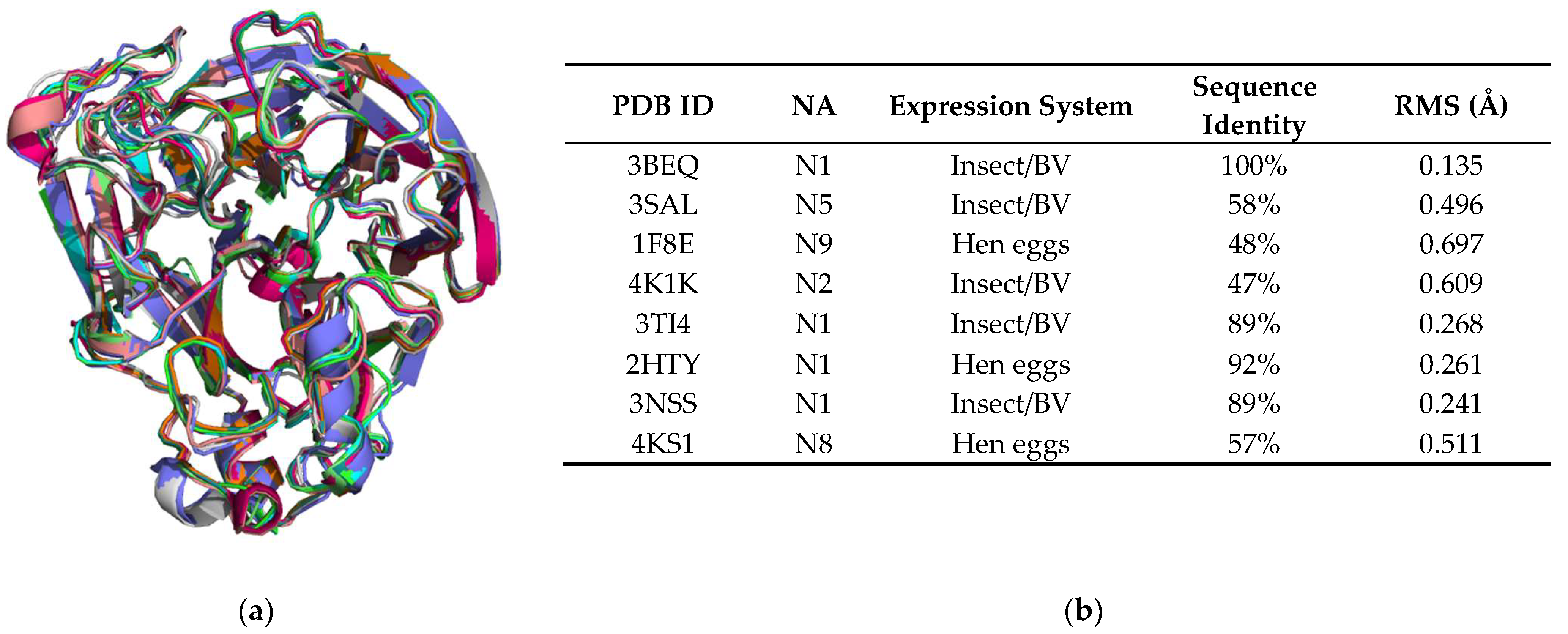 Viruses 13 01893 g006 Viruses 13 01893 g006