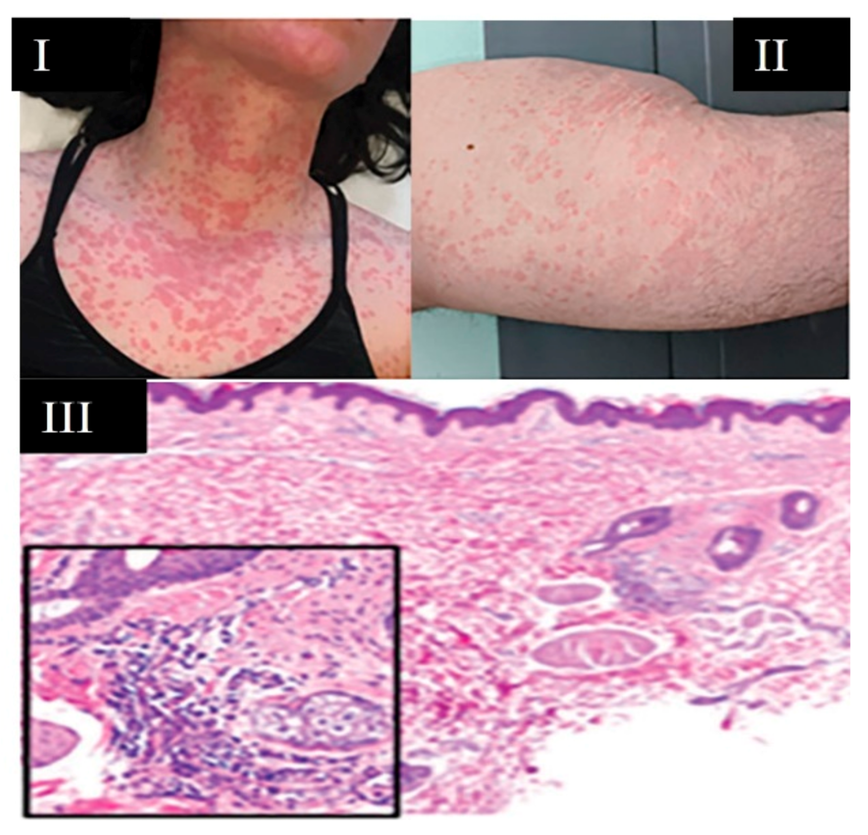 Viruses 13 01916 g007