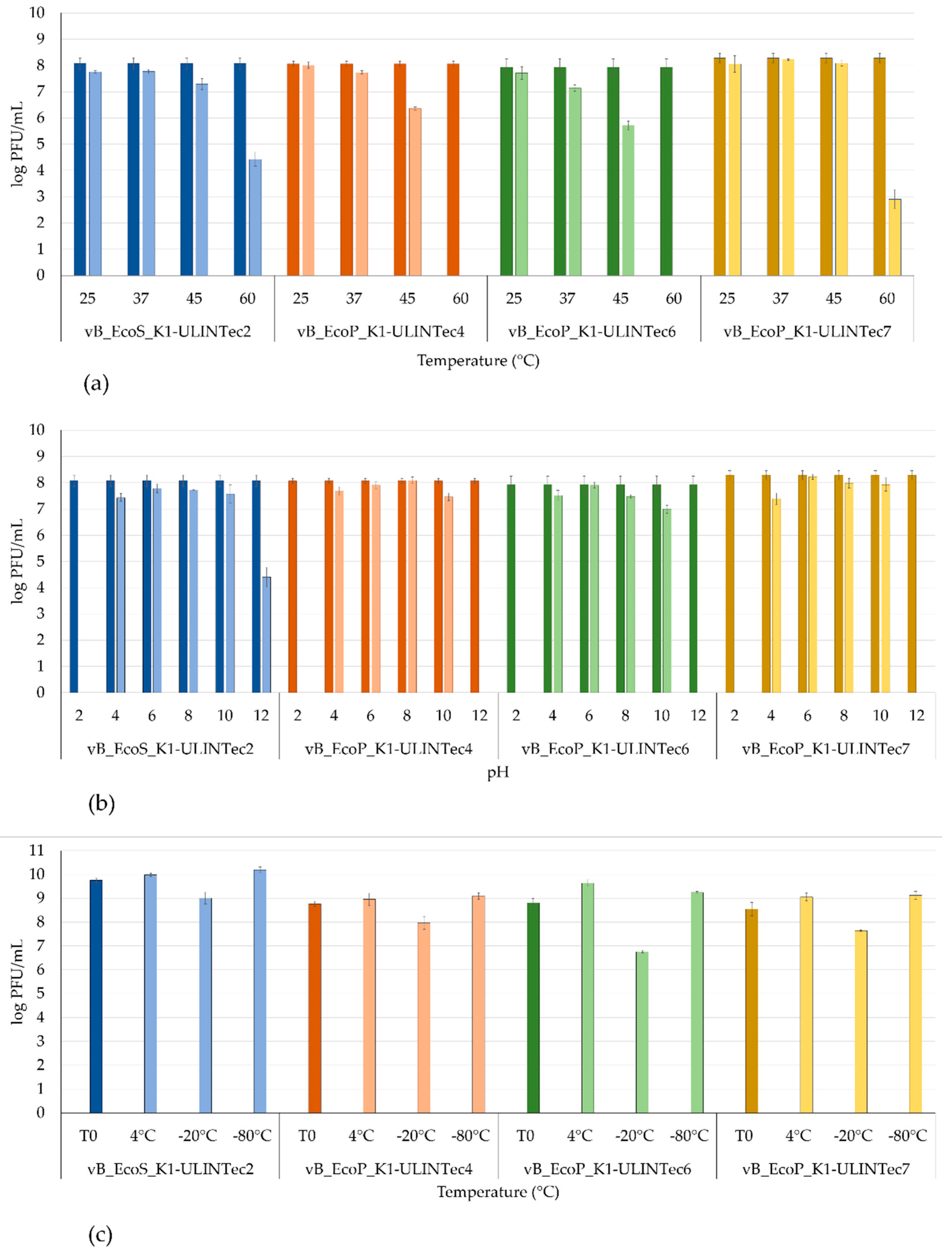 Viruses 13 02005 g008