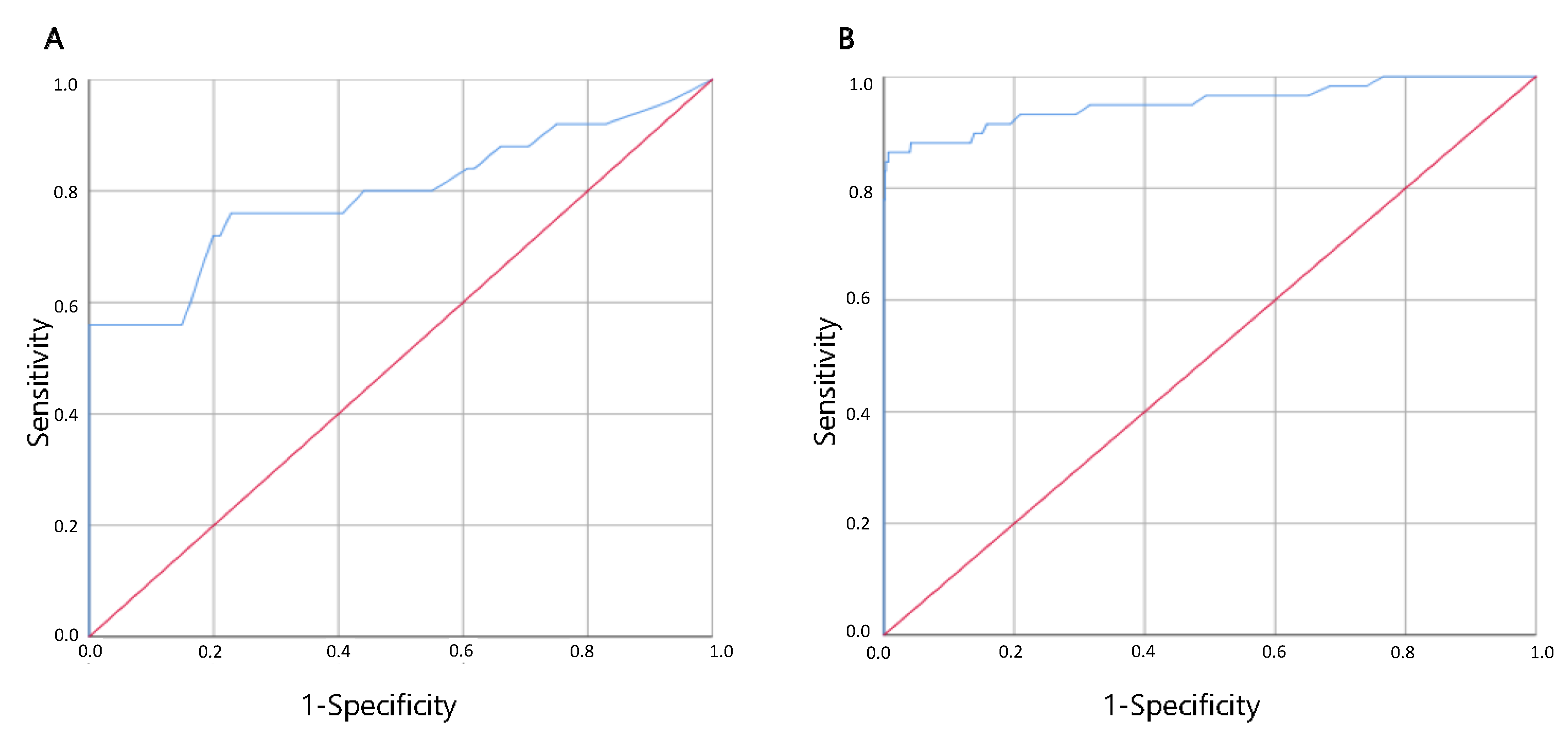 Viruses 13 02071 g001