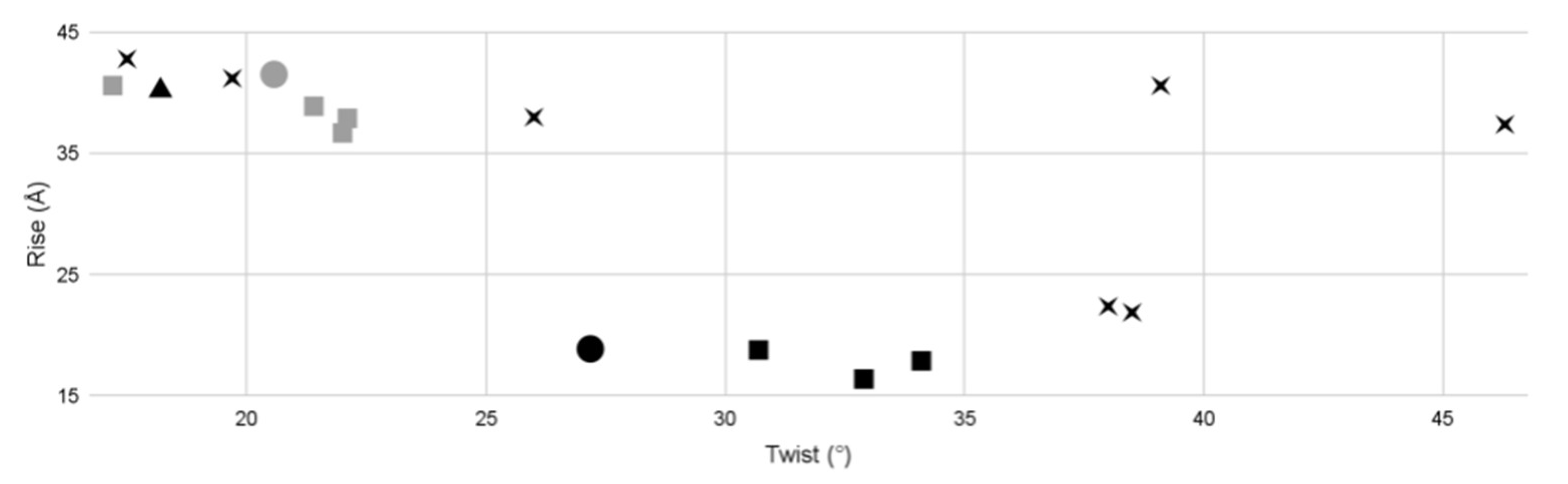 Viruses 13 02094 g008 Viruses 13 02094 g008