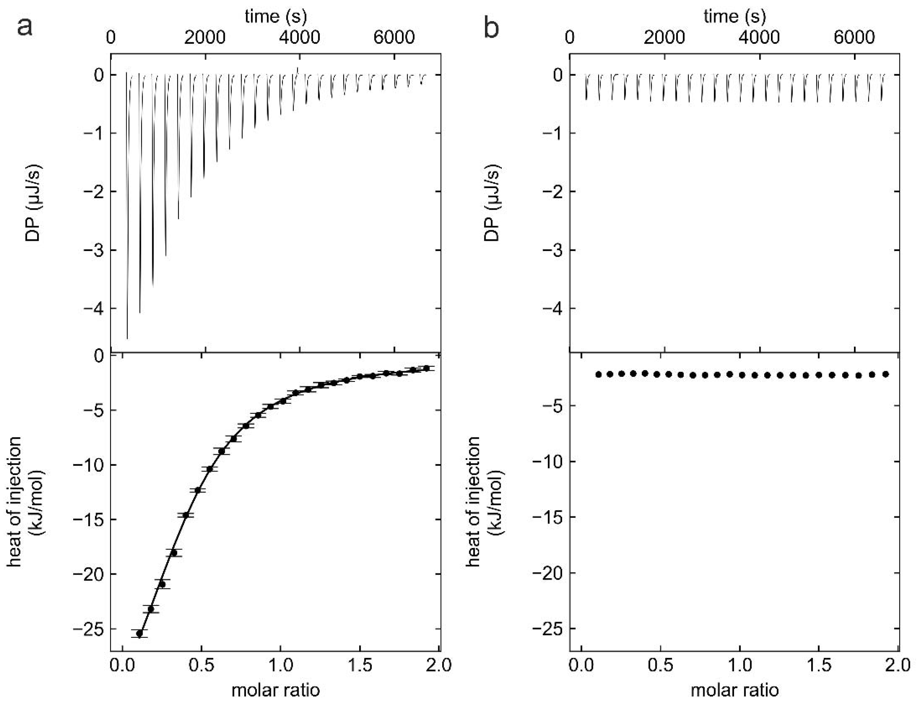 Viruses 13 02115 g001