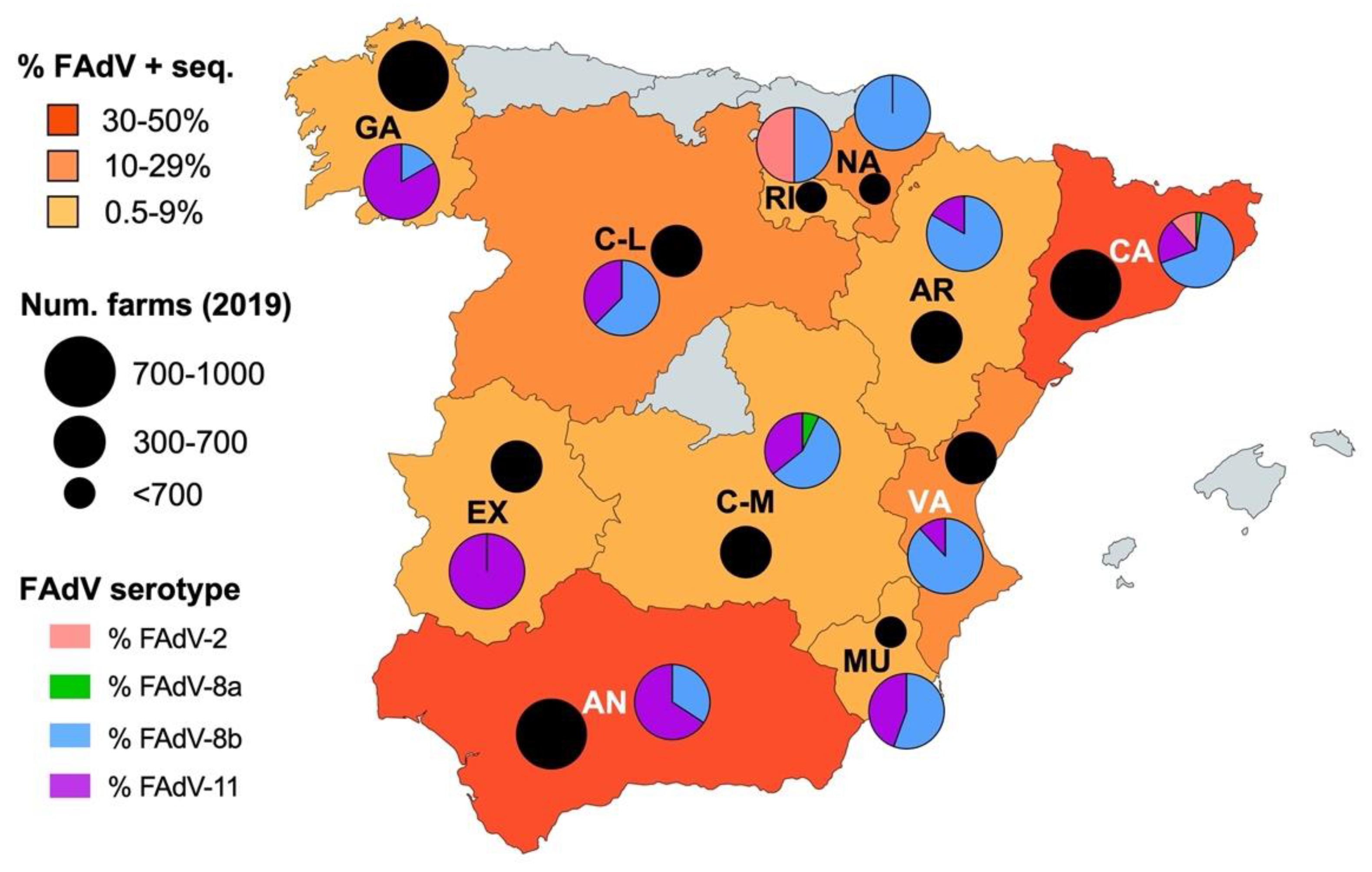 Viruses 13 02170 g005