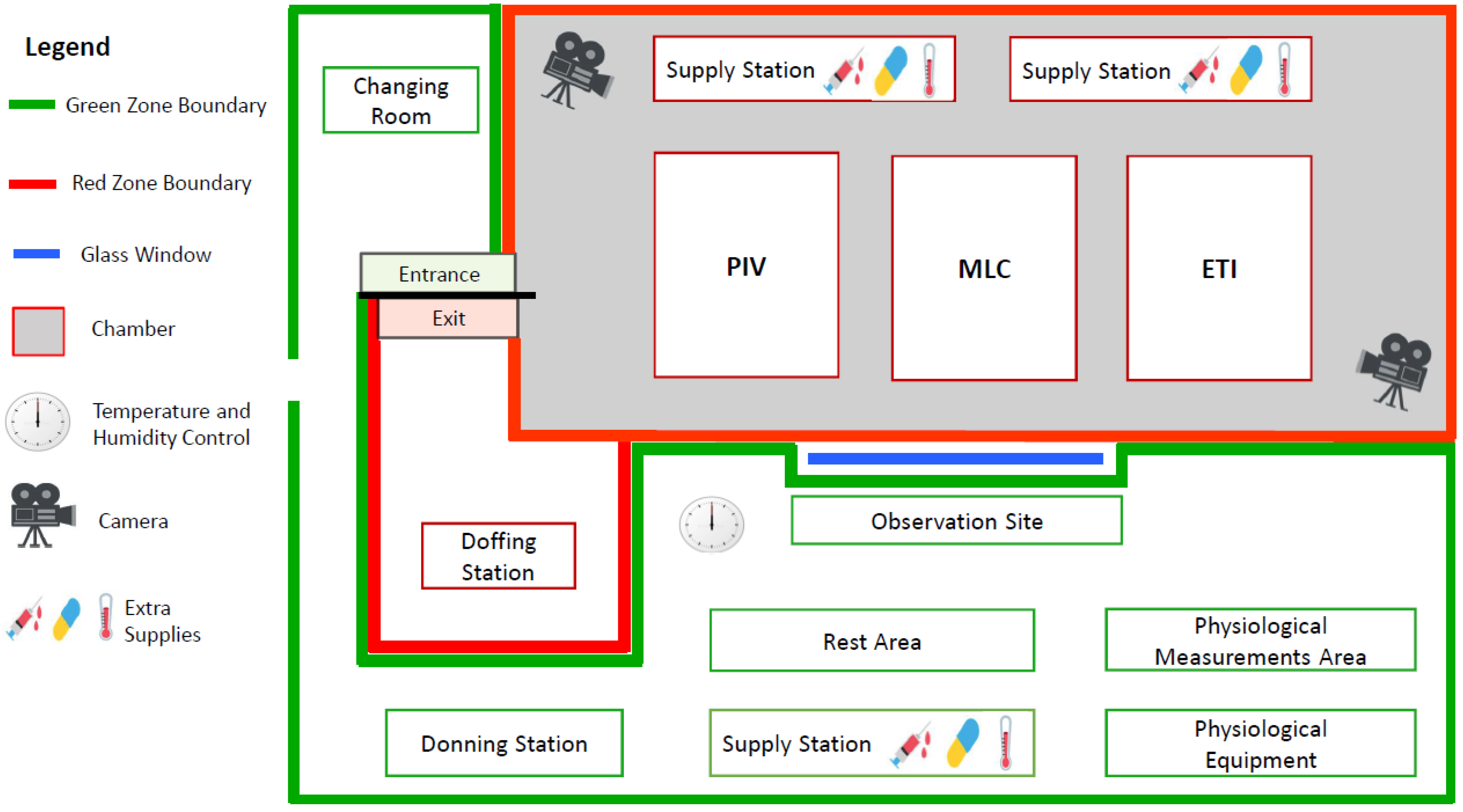 Viruses 13 02205 g001