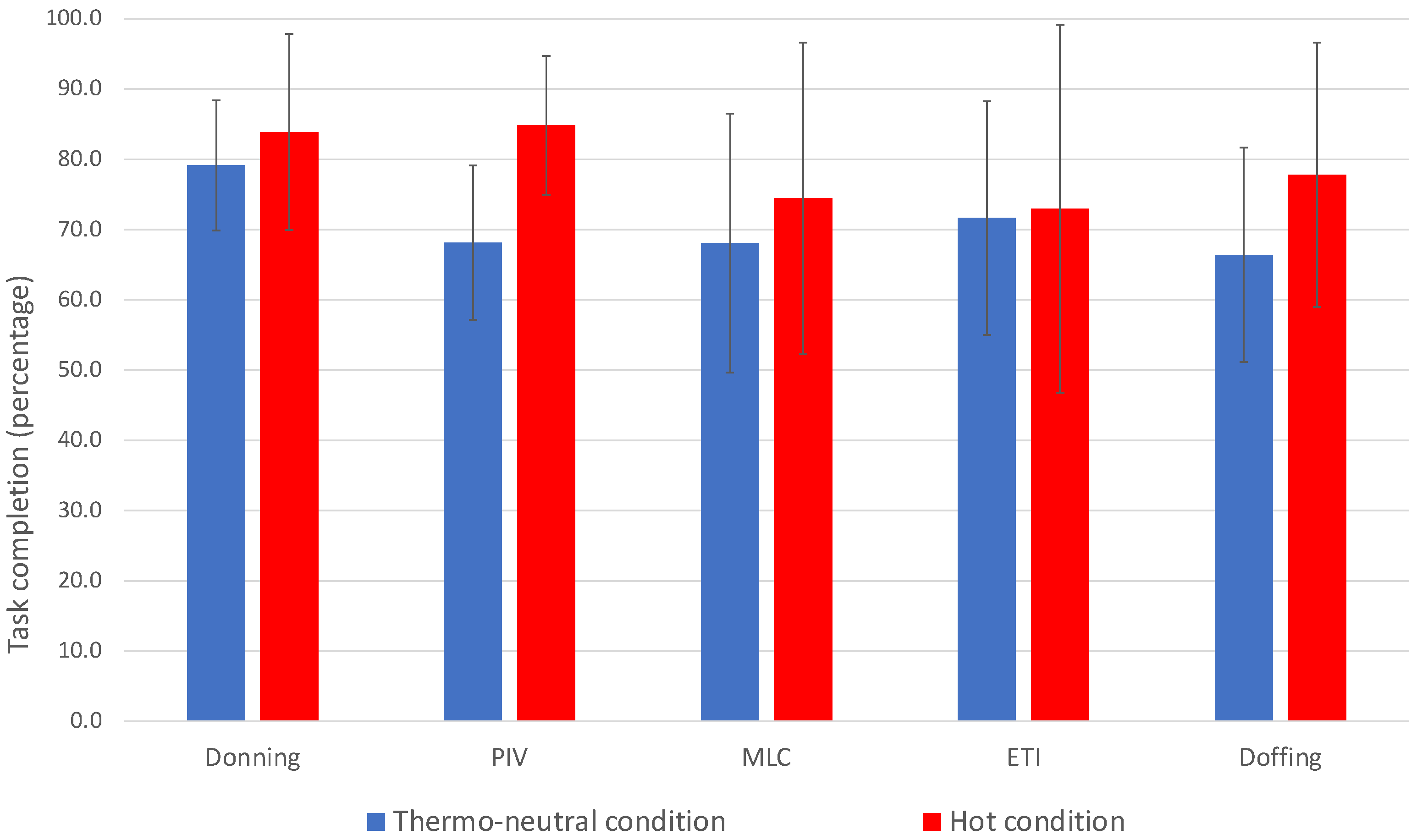 Viruses 13 02205 g004