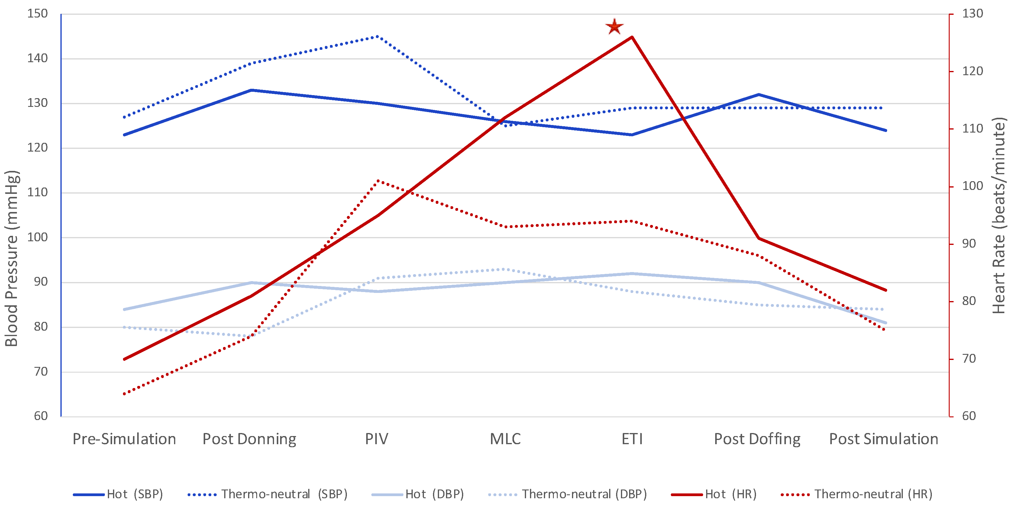 Viruses 13 02205 g005