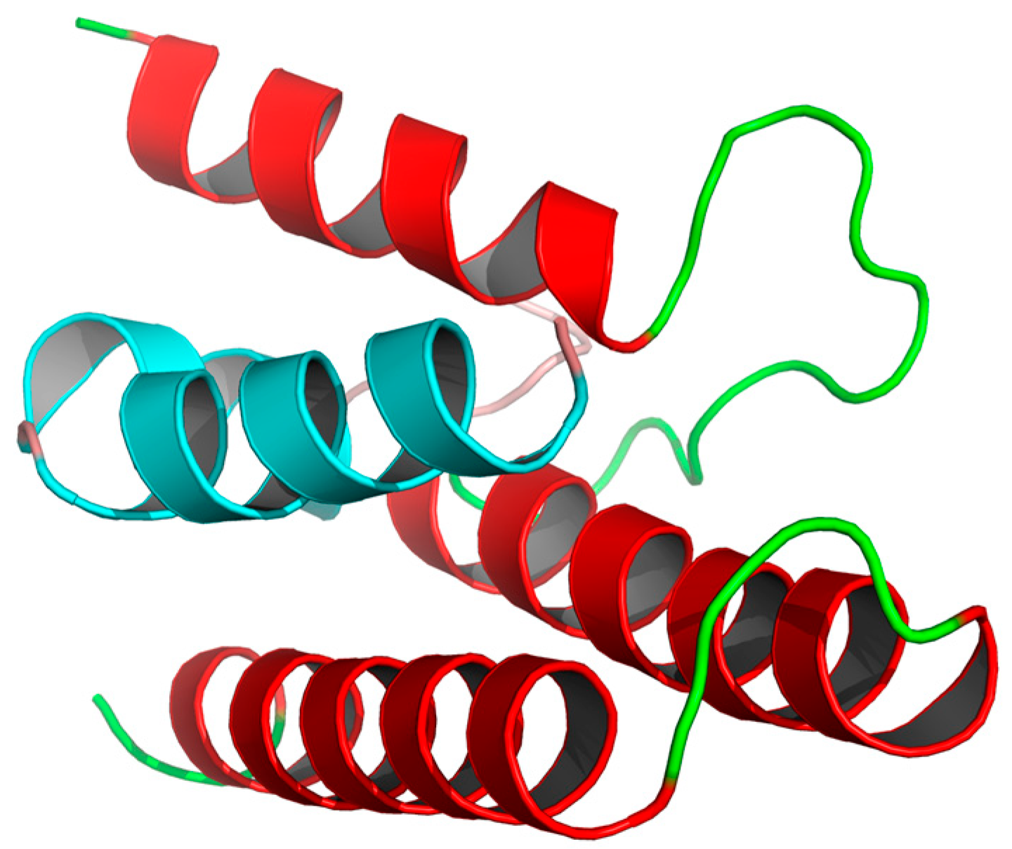 Viruses 13 02229 g001 Viruses 13 02229 g001