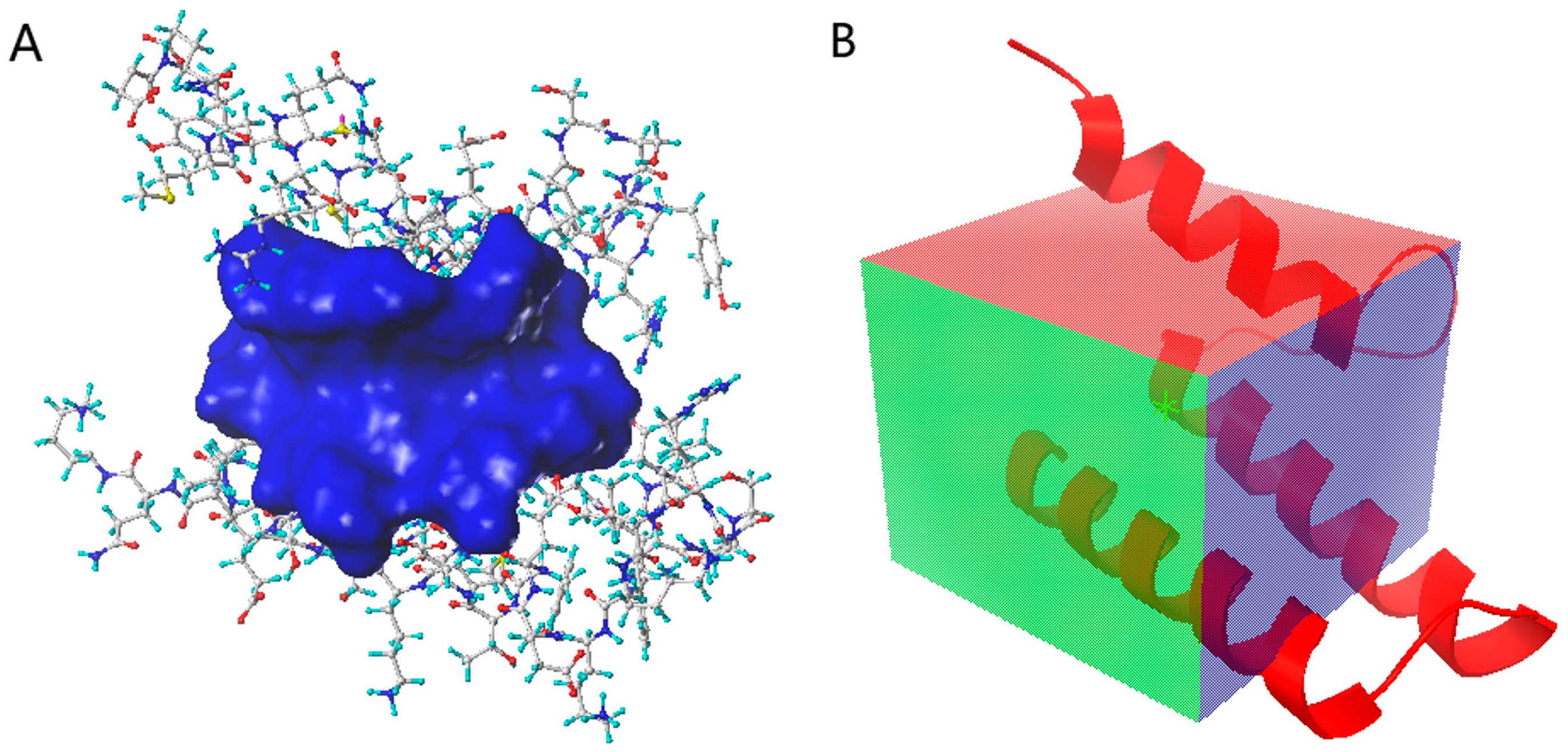 Viruses 13 02229 g002 Viruses 13 02229 g002
