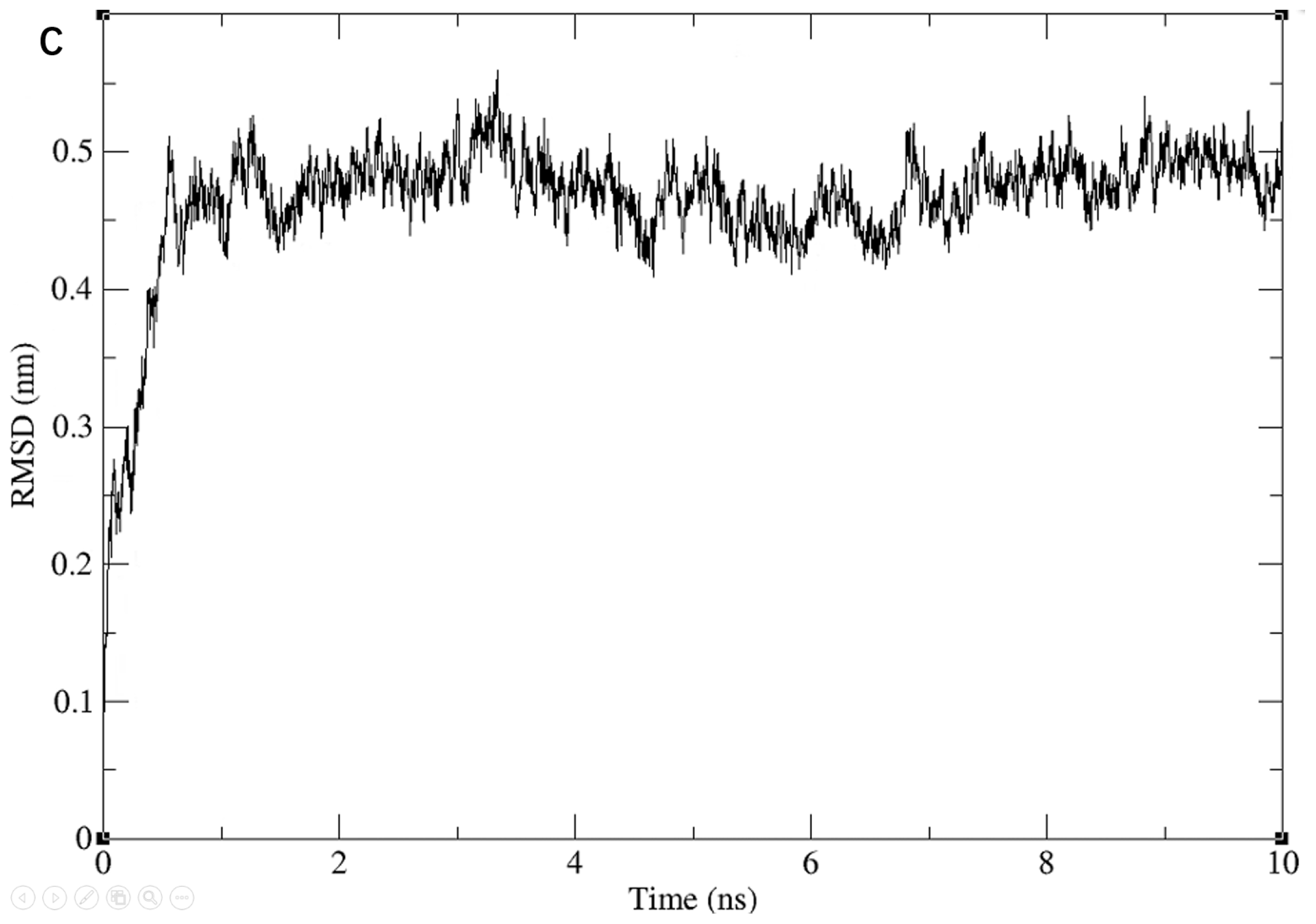 Viruses 13 02229 g005b Viruses 13 02229 g005b