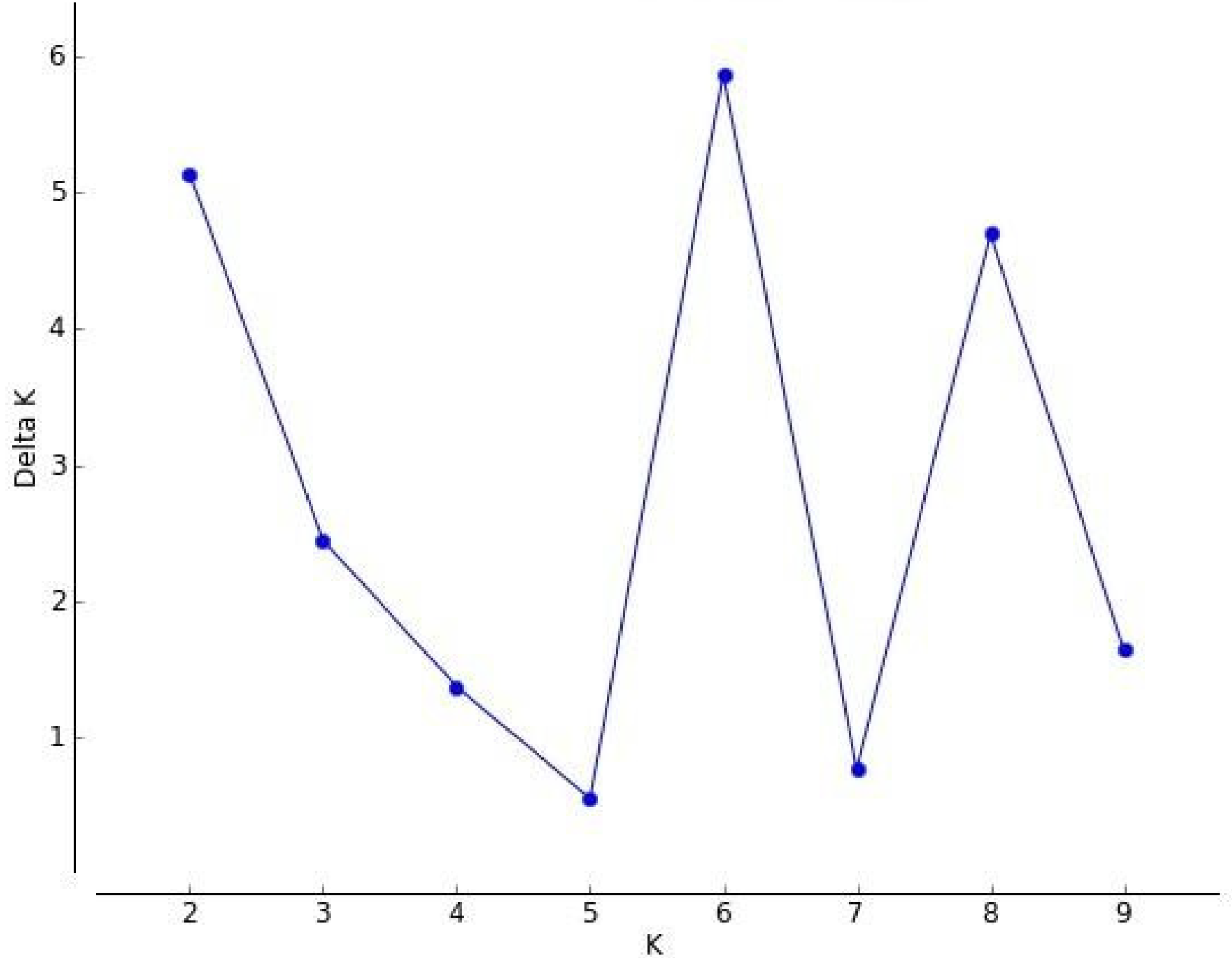 Viruses 13 02238 g005 Viruses 13 02238 g005