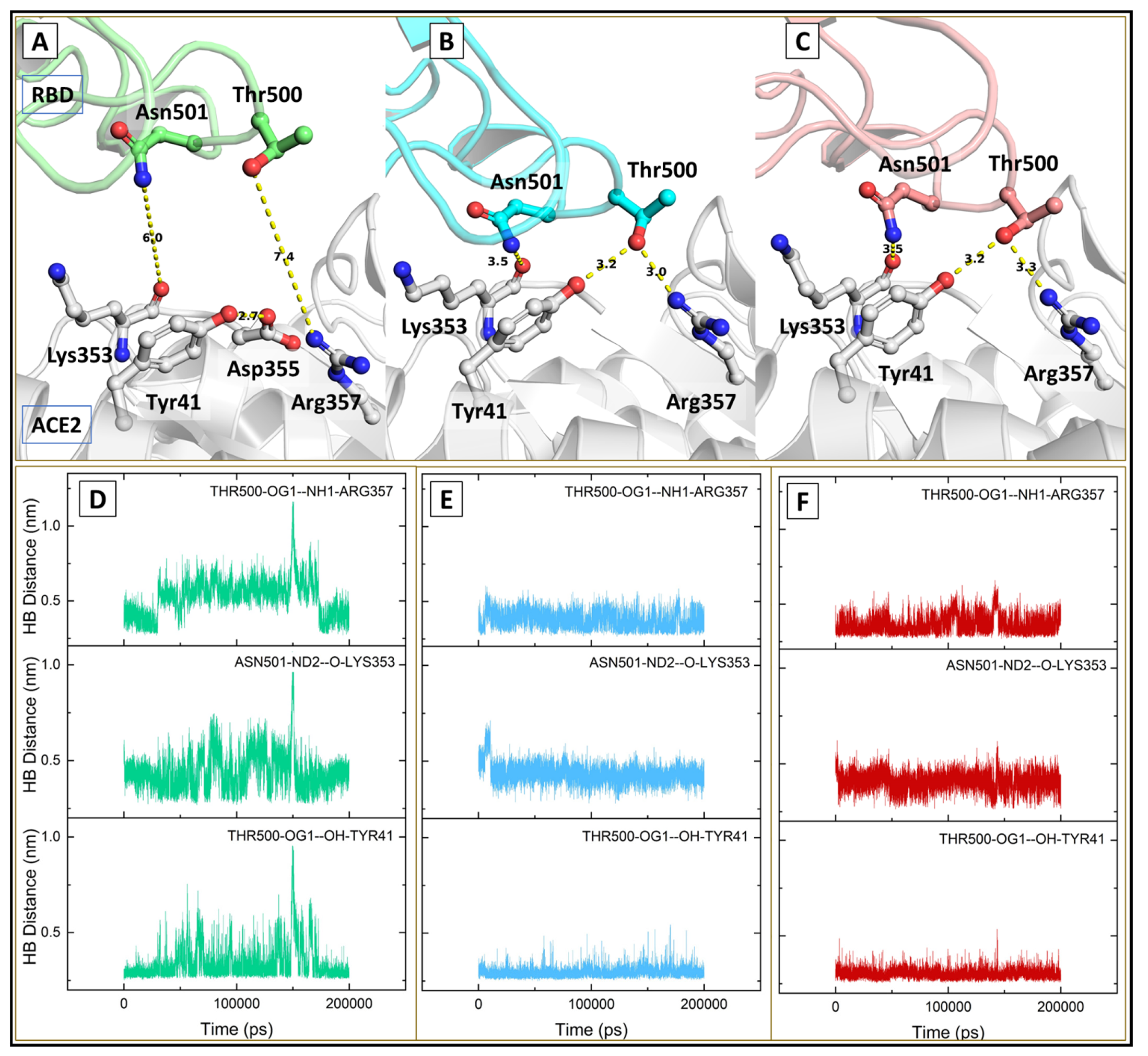 Viruses 13 02295 g009