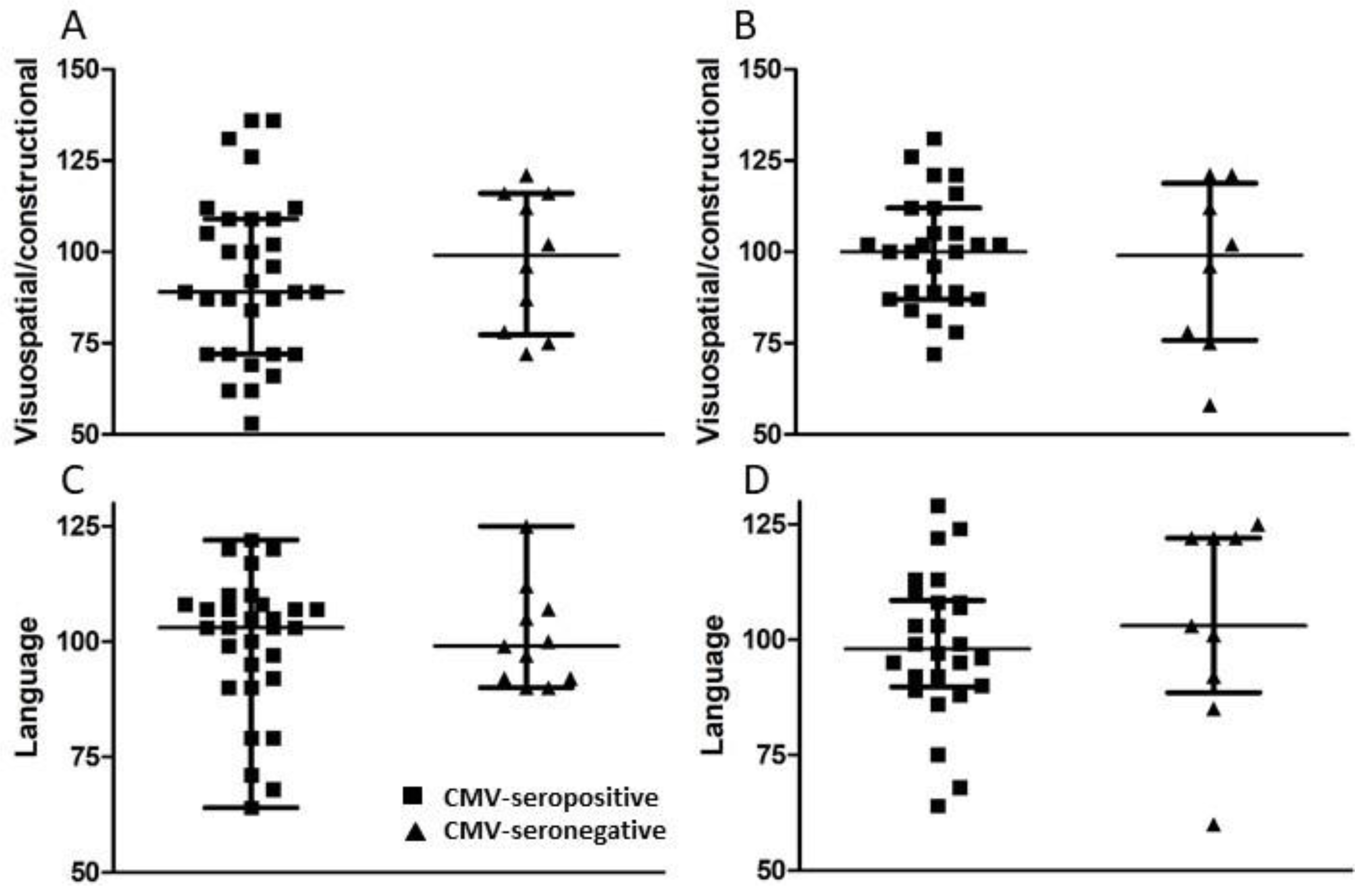 Viruses 13 02321 g006 Viruses 13 02321 g006