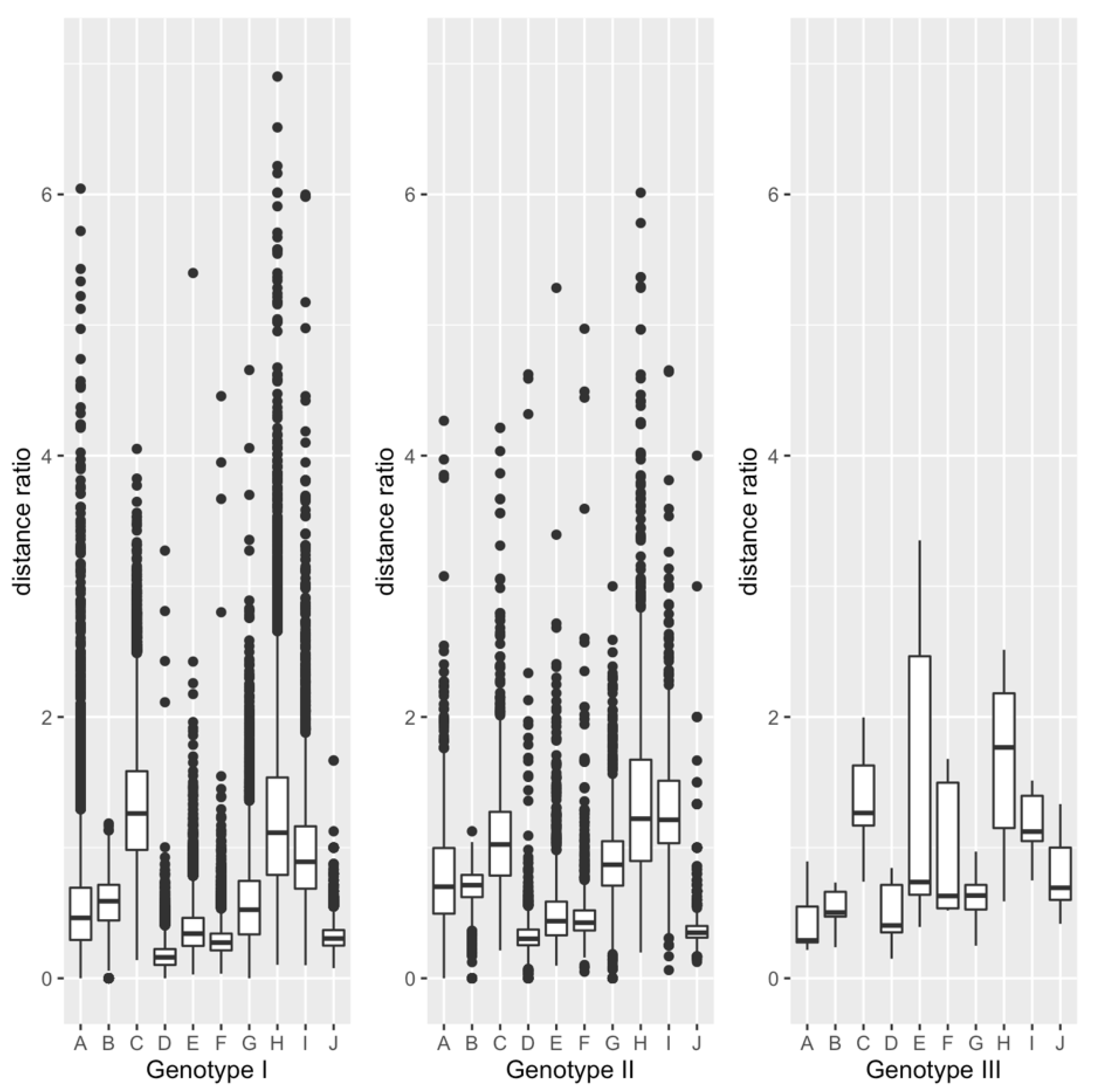 Viruses 13 02350 g003 Viruses 13 02350 g003