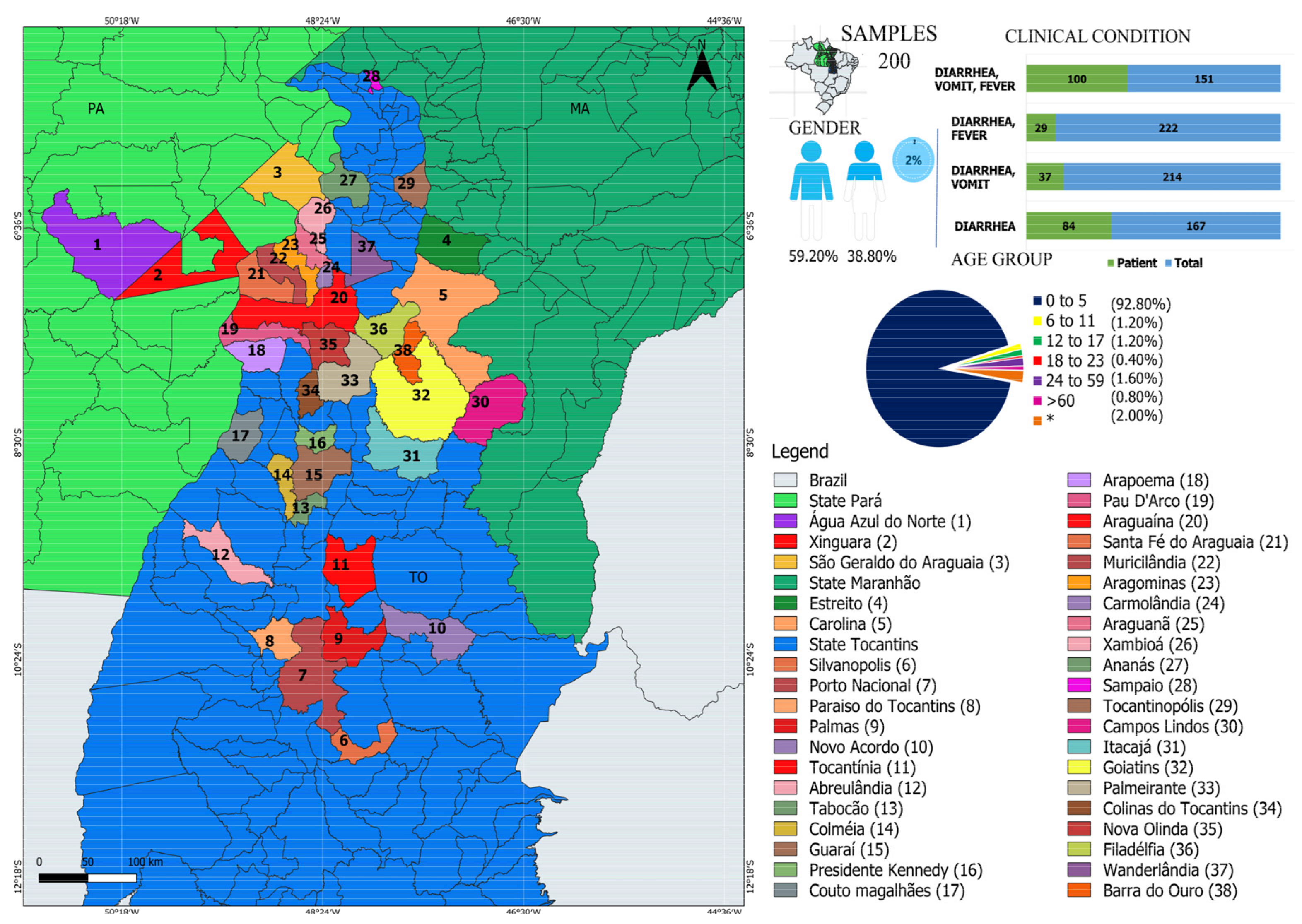 Viruses 13 02365 g001