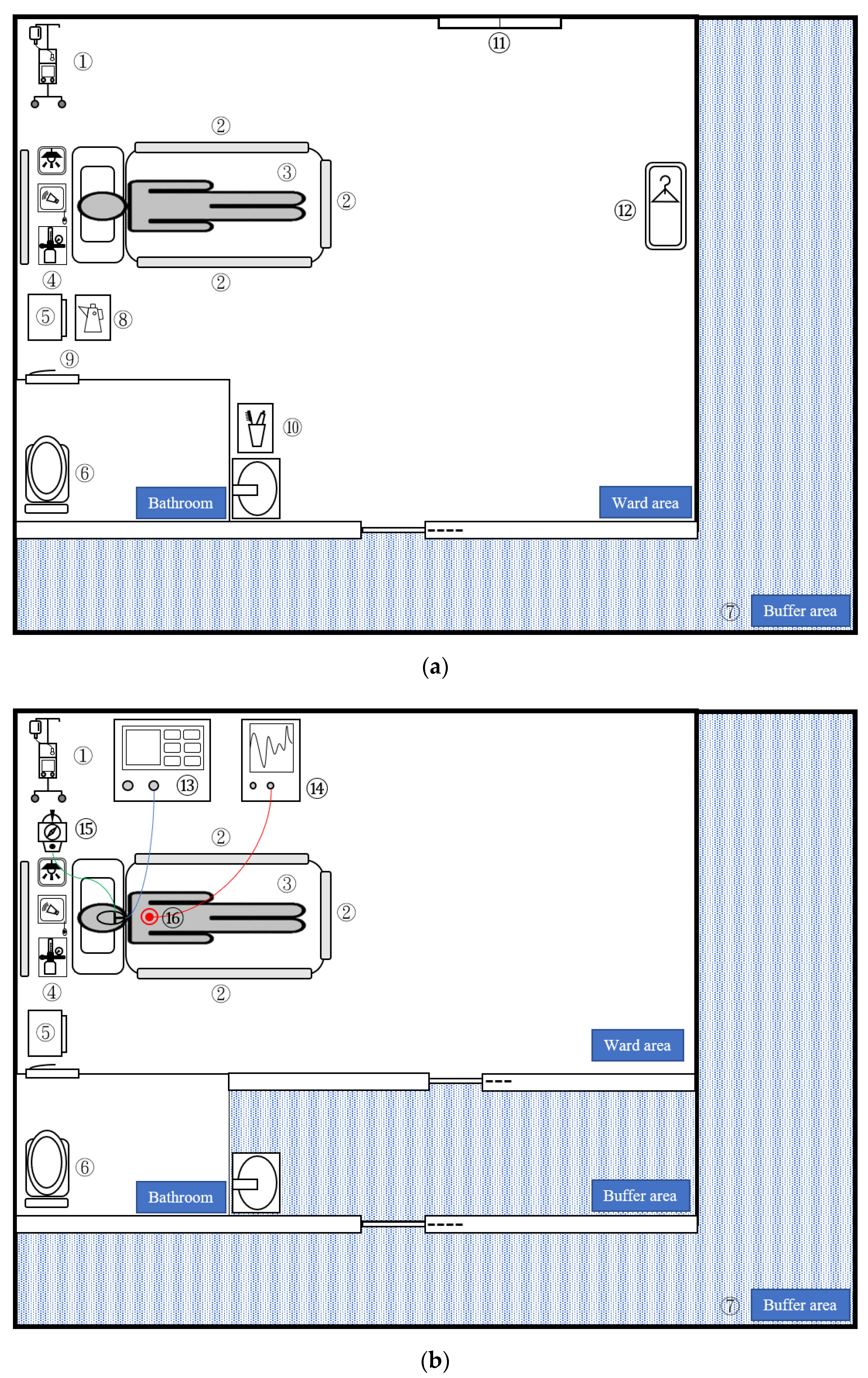 Viruses 13 02367 g001